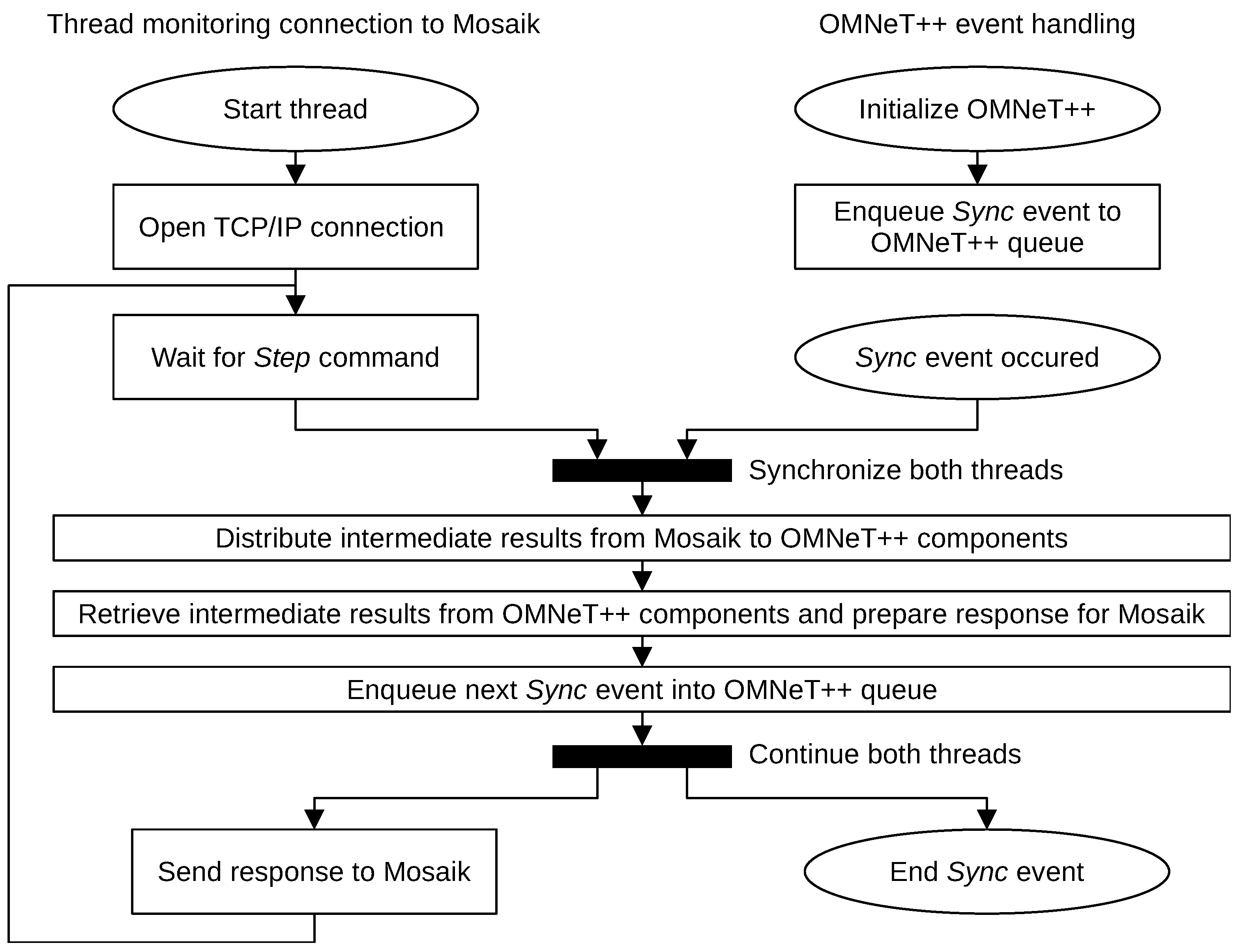 Energies 16 06150 g002