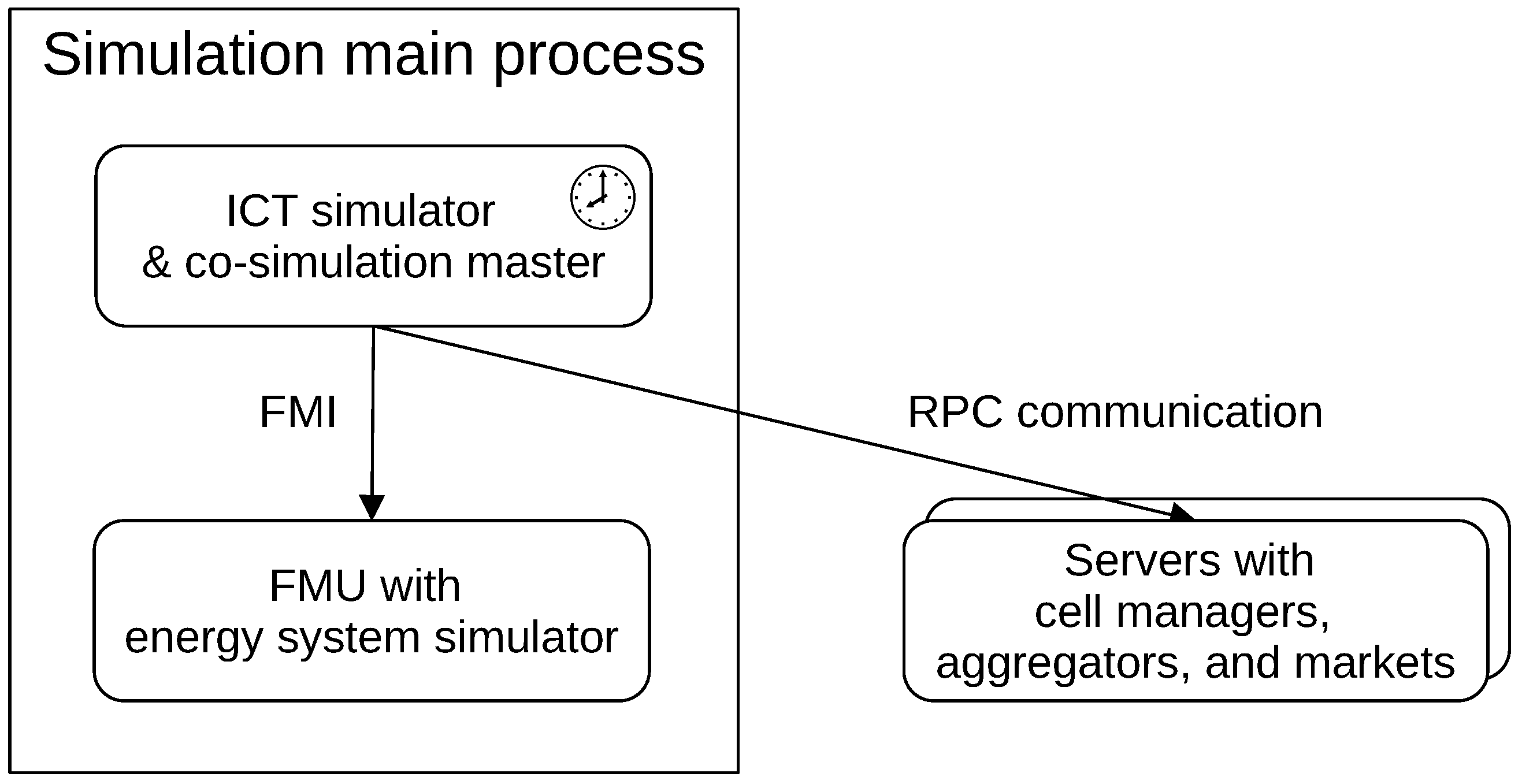 Energies 16 06150 g004