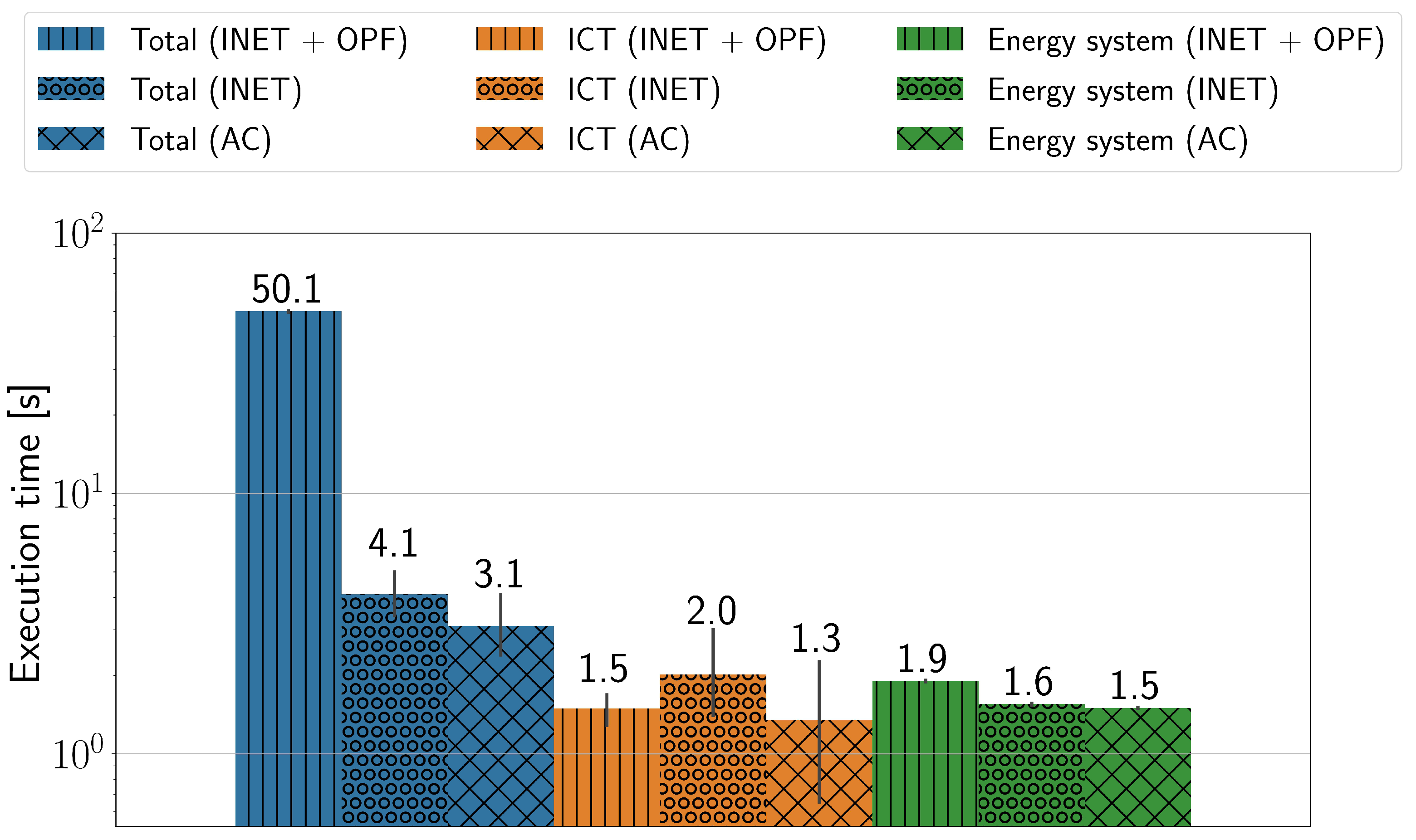 Energies 16 06150 g008