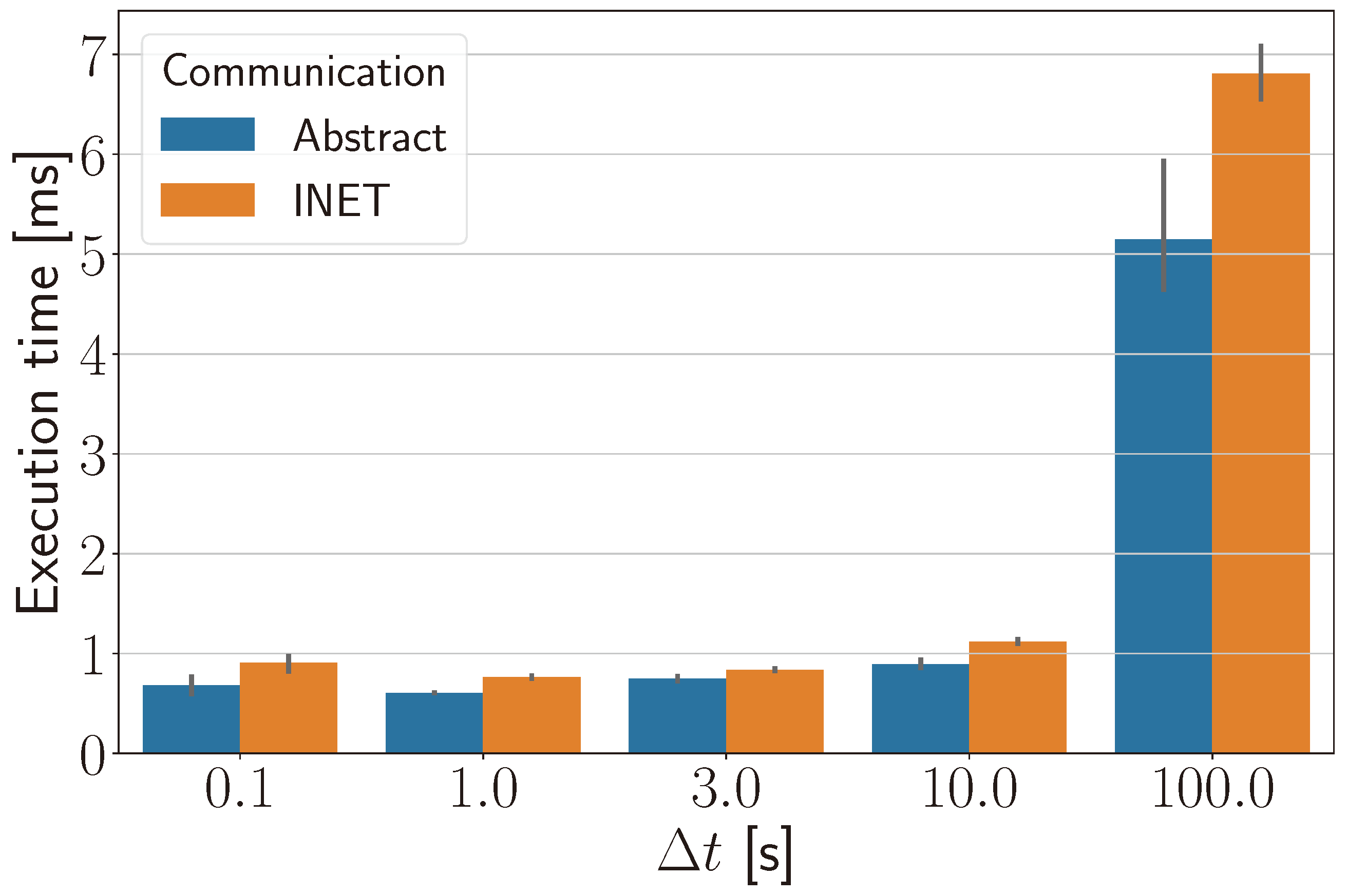 Energies 16 06150 g010