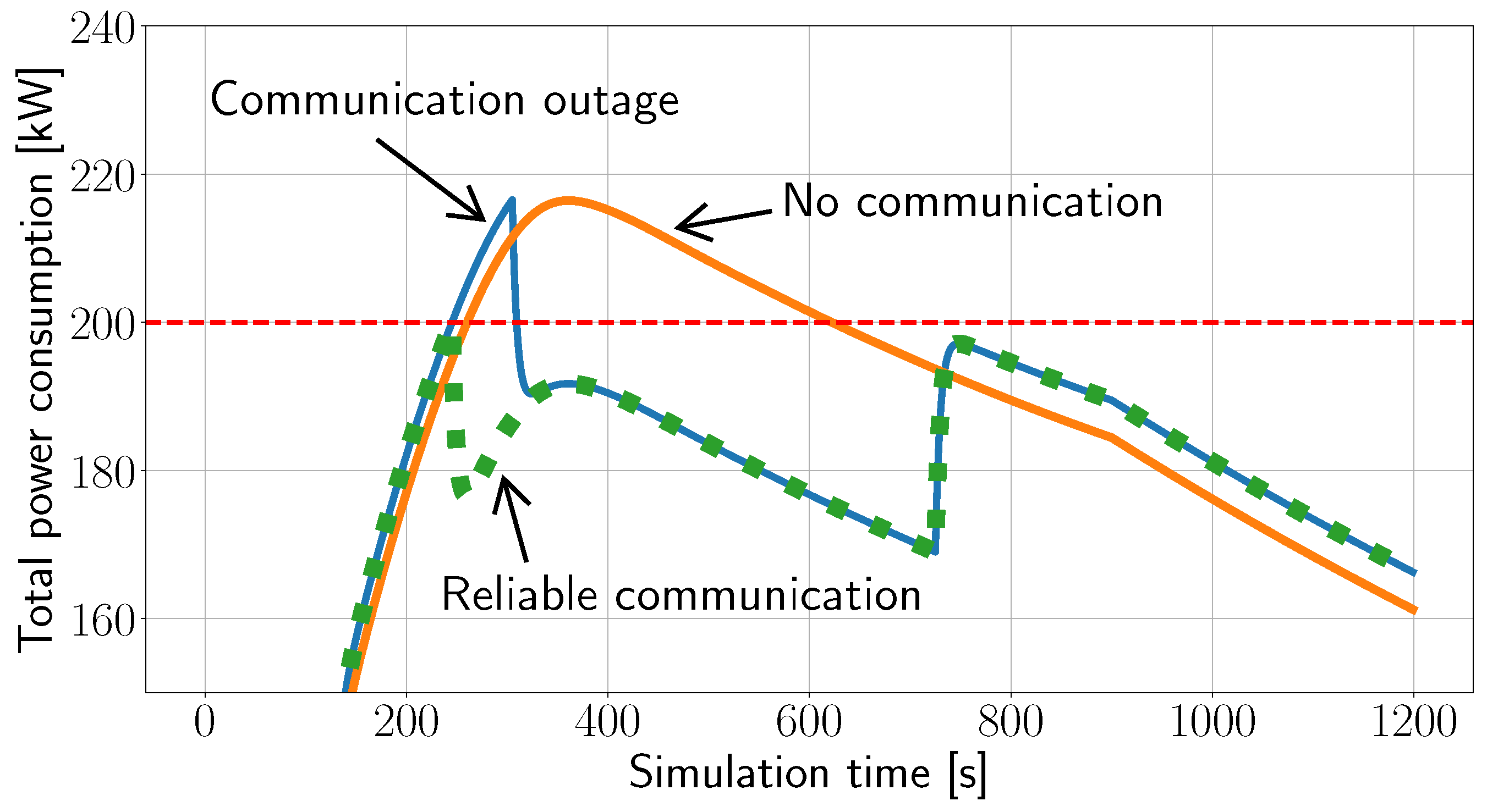 Energies 16 06150 g011