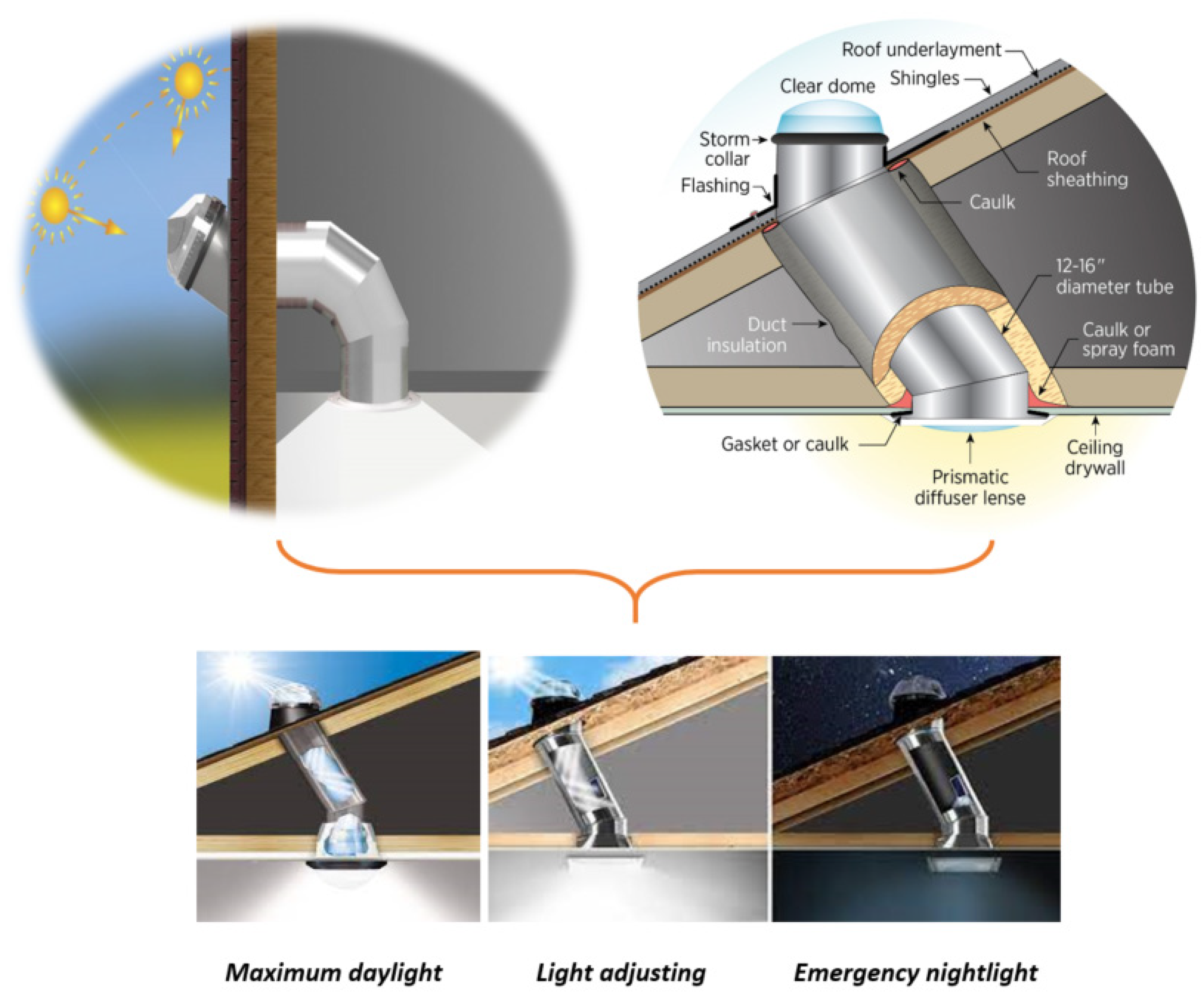 Energies 16 06153 g008
