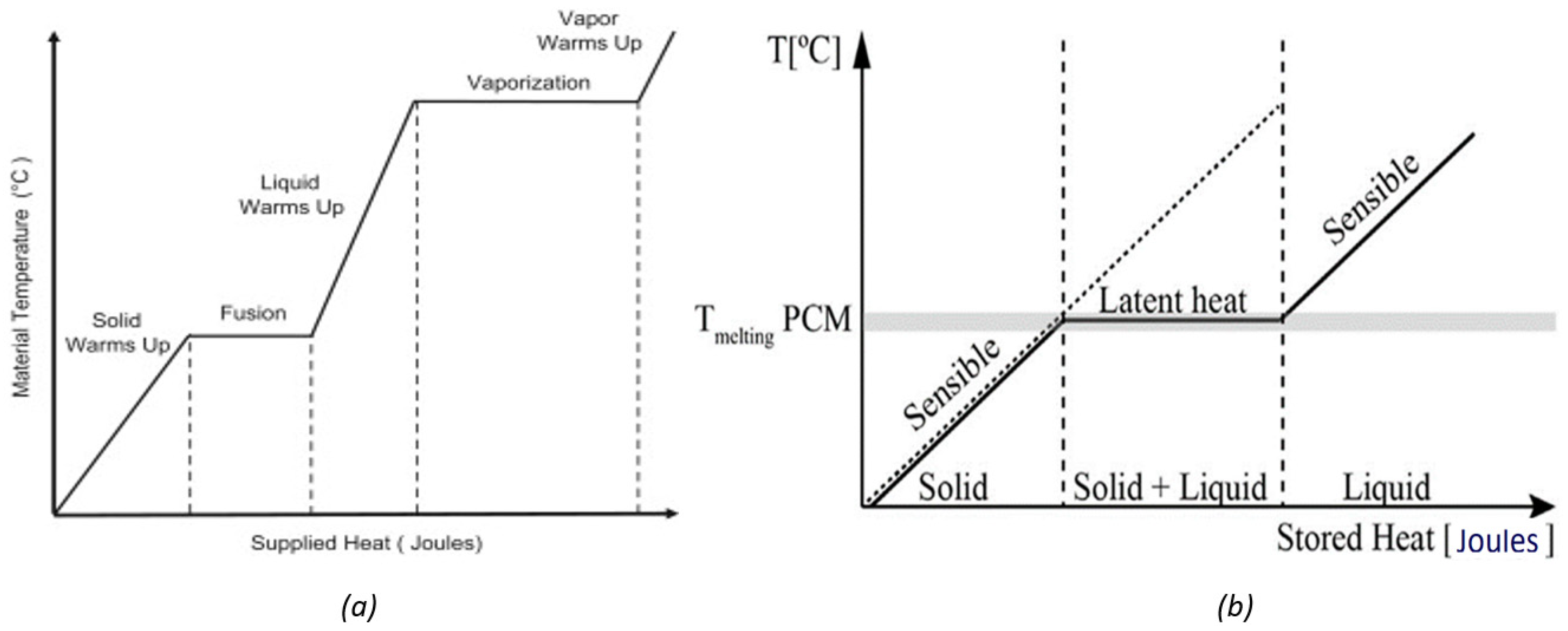 Energies 16 06153 g009