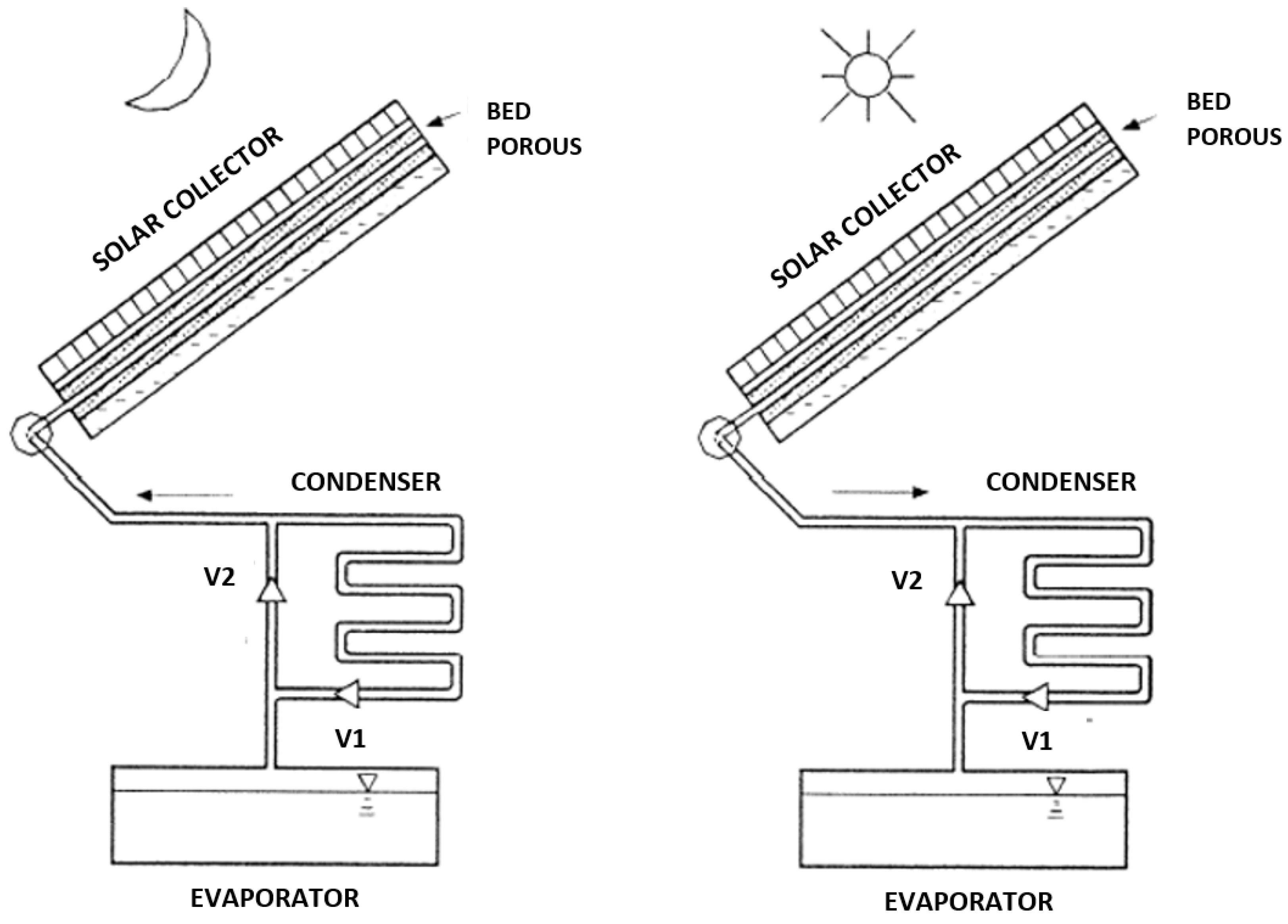 Energies 16 06153 g013