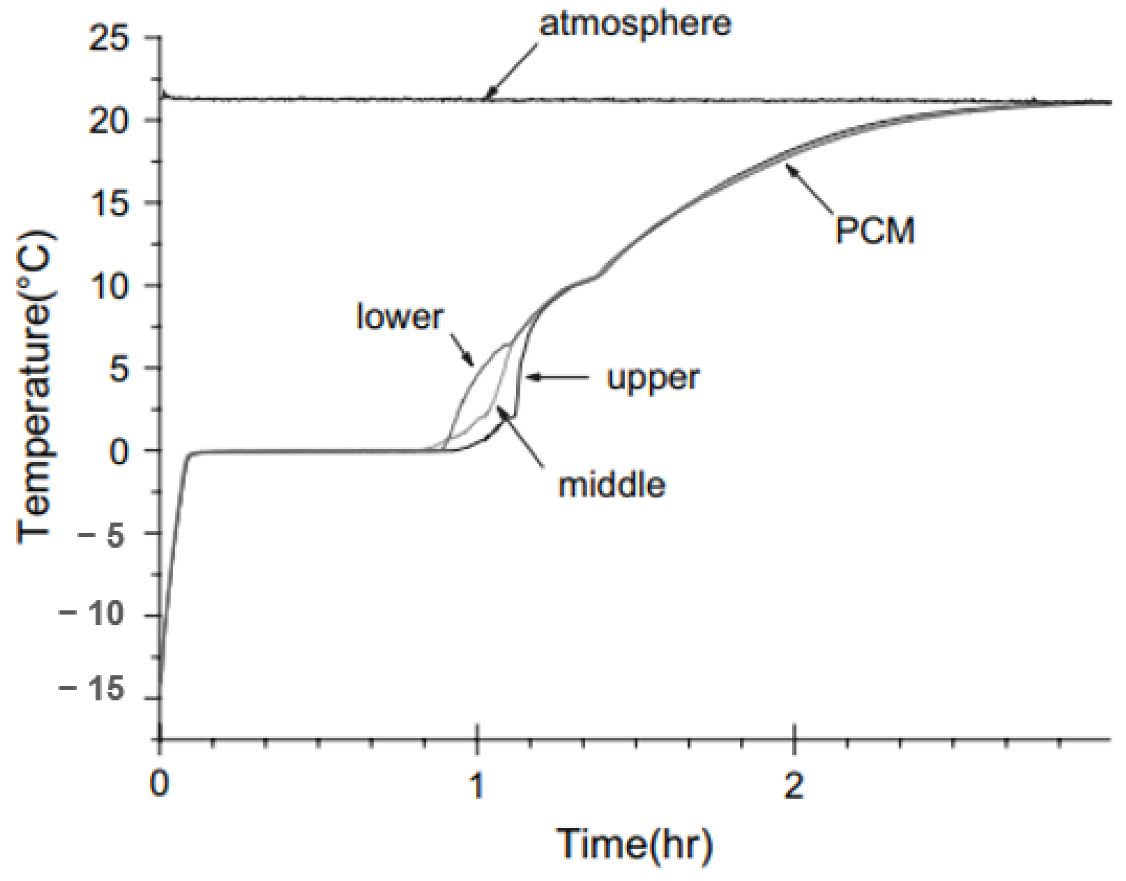 Energies 16 06153 g014