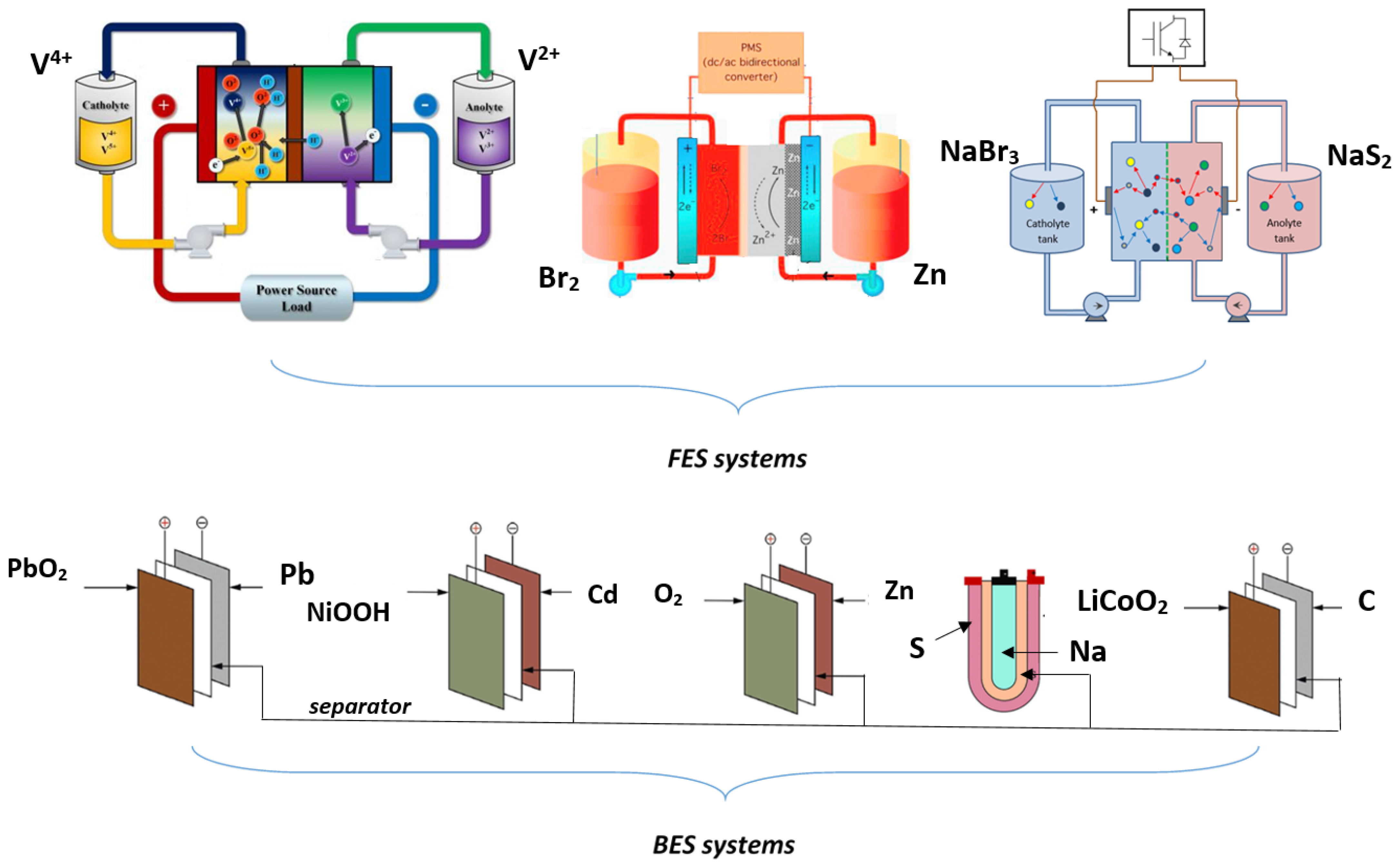 Energies 16 06153 g019
