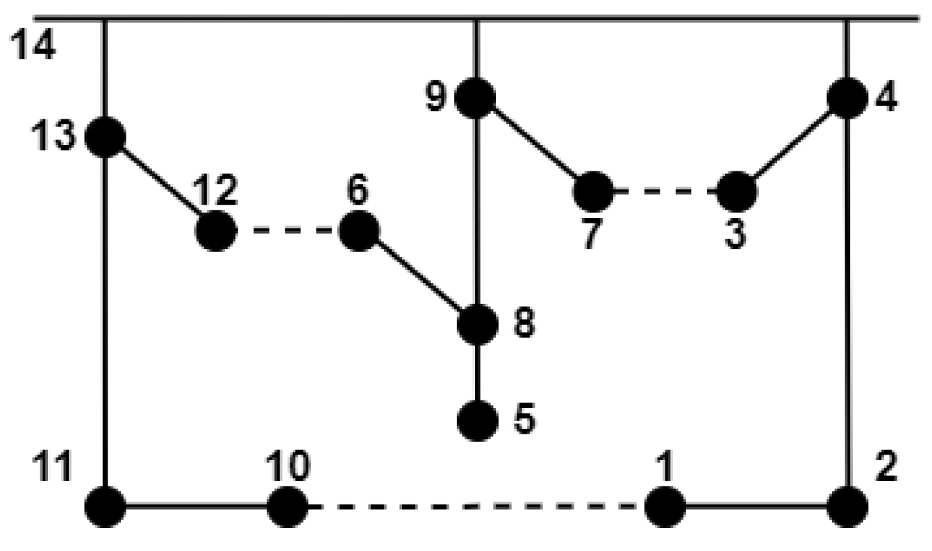 Energies 16 06154 g003