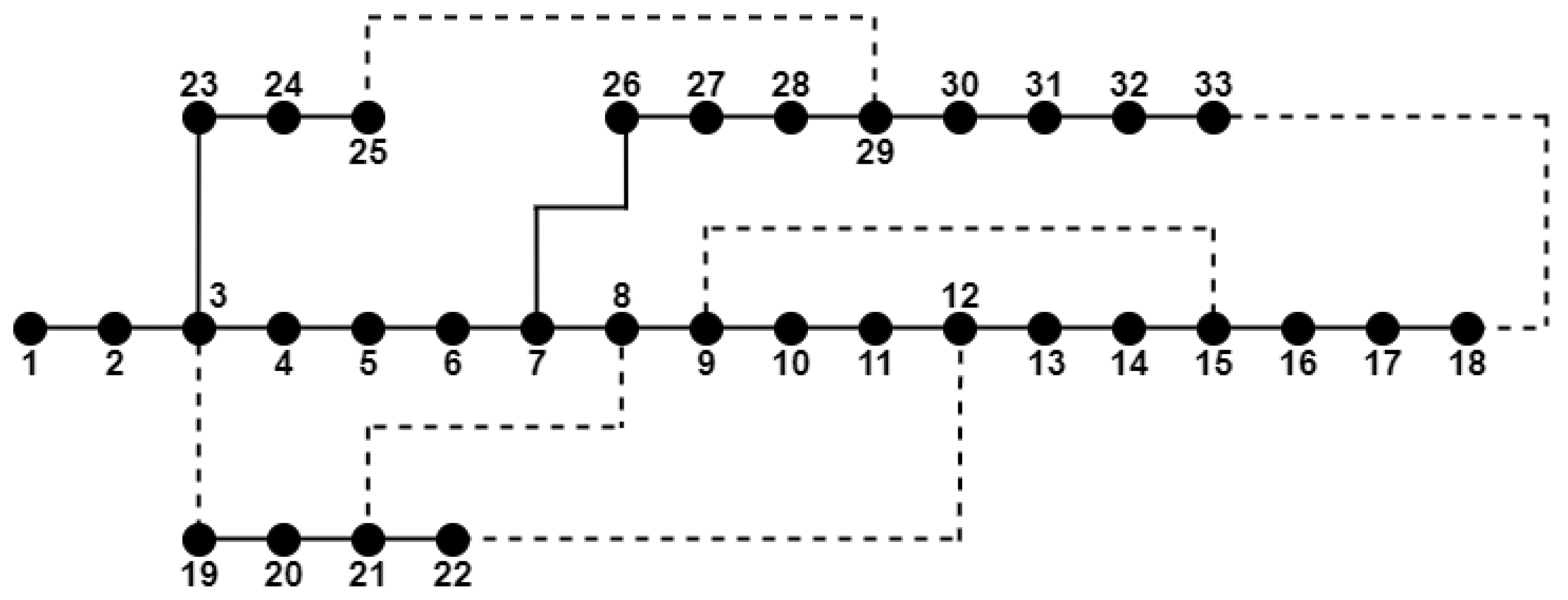 Energies 16 06154 g005