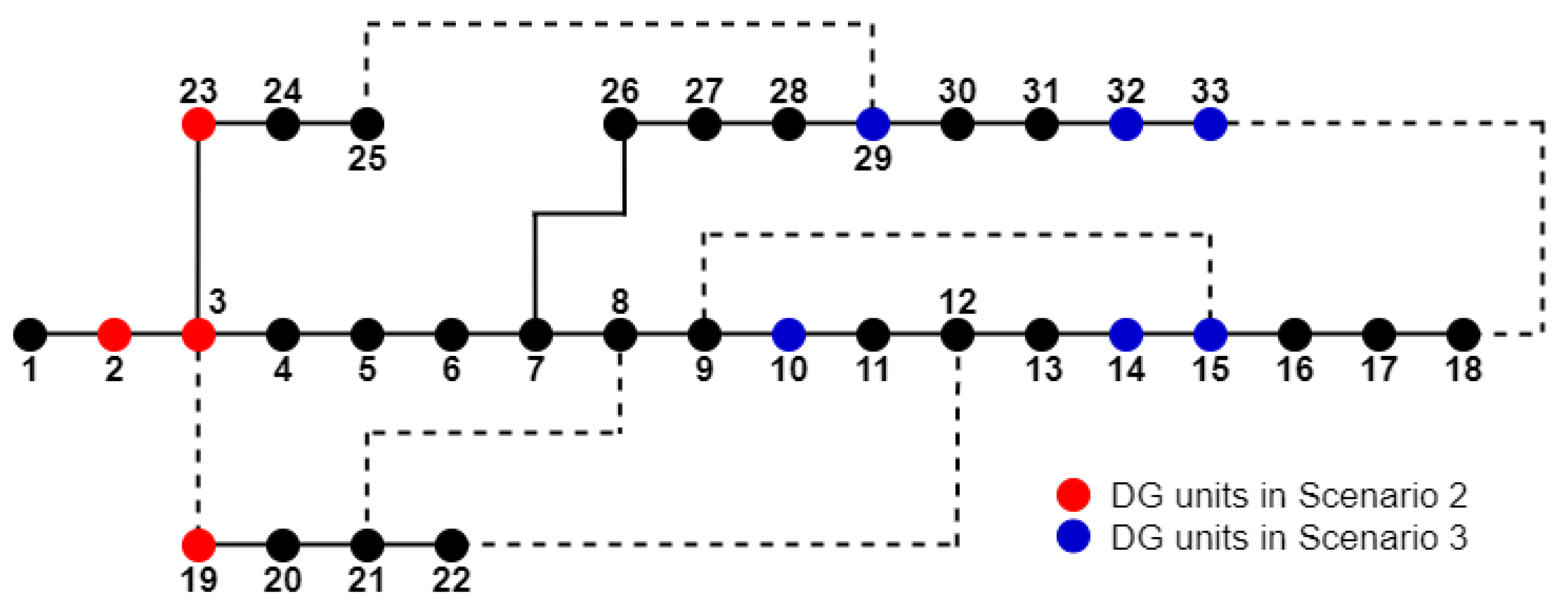 Energies 16 06154 g006