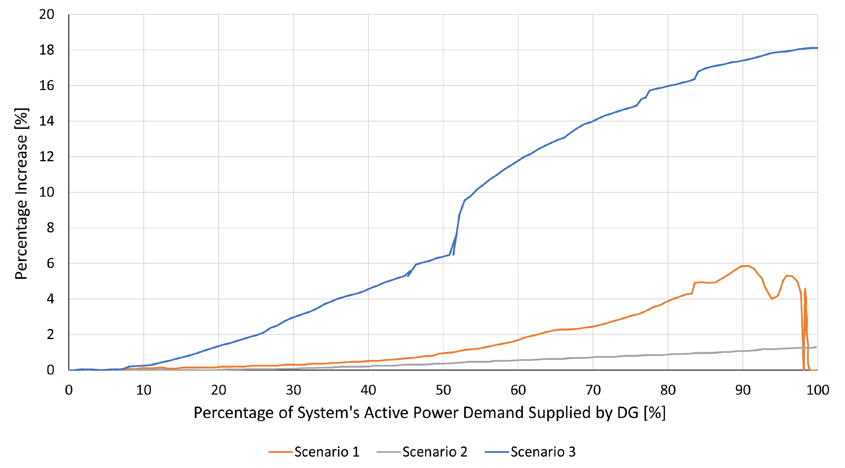 Energies 16 06154 g013