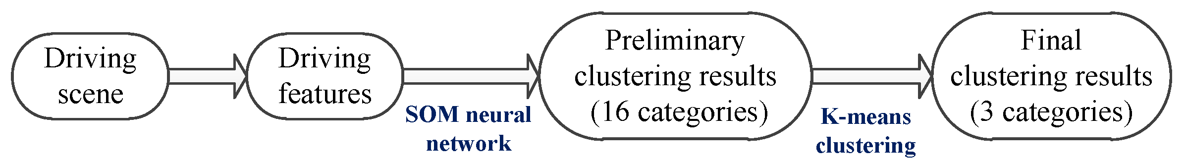 Energies 16 06163 g003