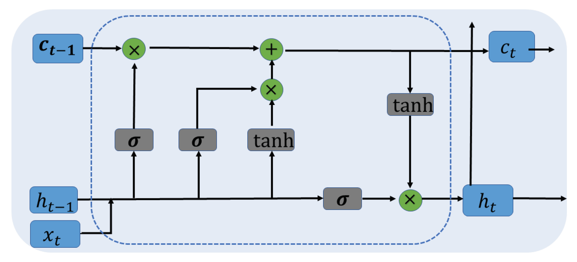 Energies 16 06163 g005