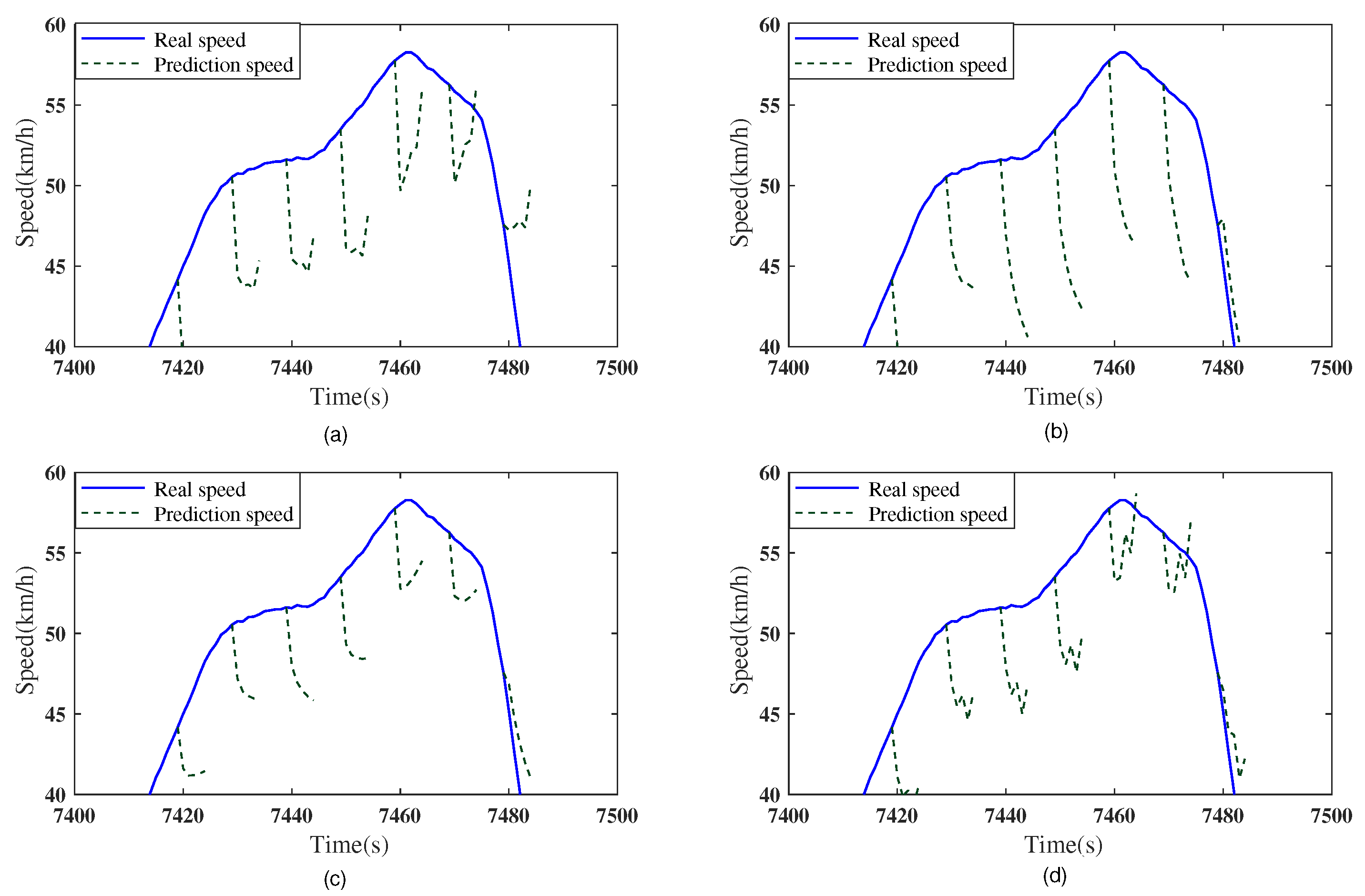 Energies 16 06163 g008