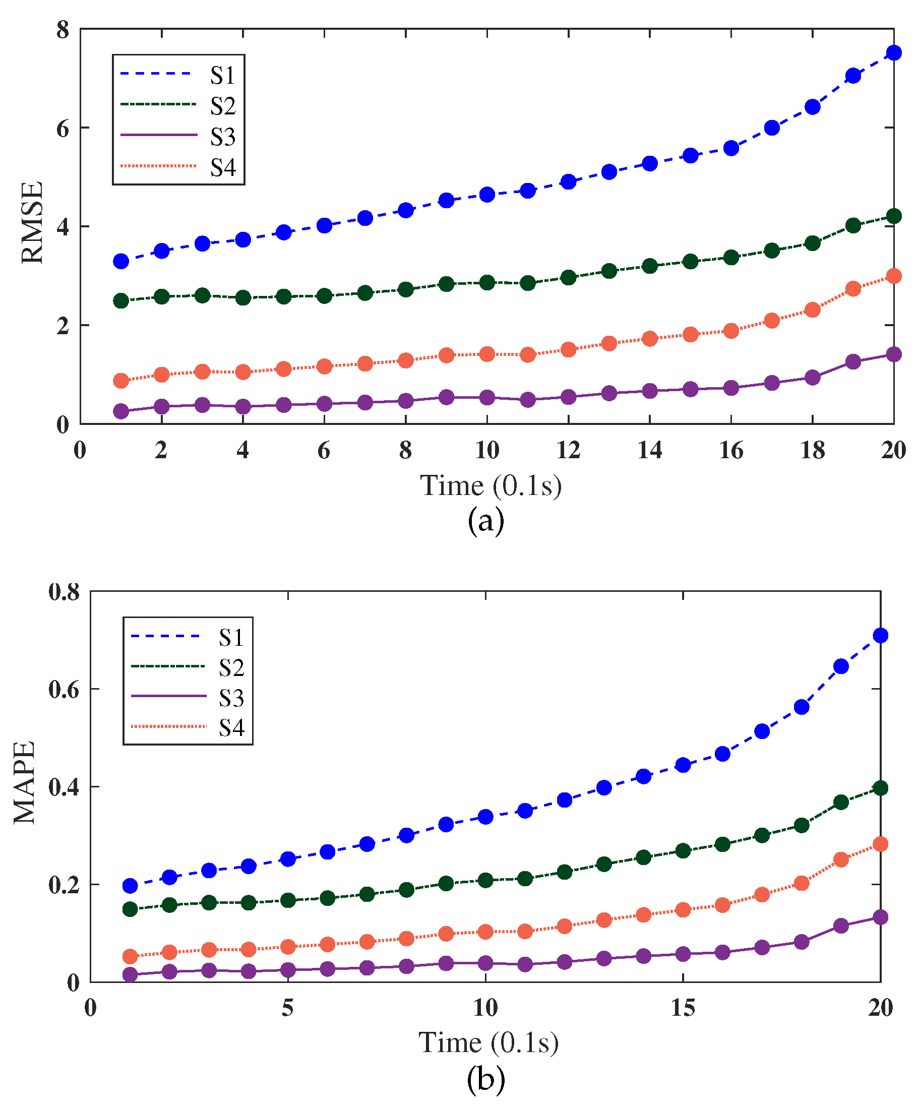 Energies 16 06163 g009