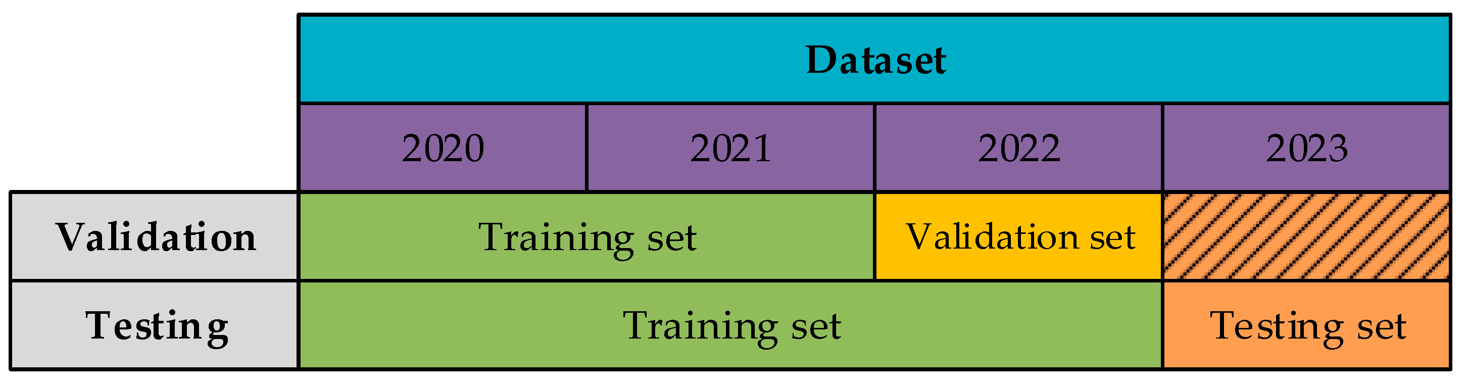 Energies 16 06168 g002