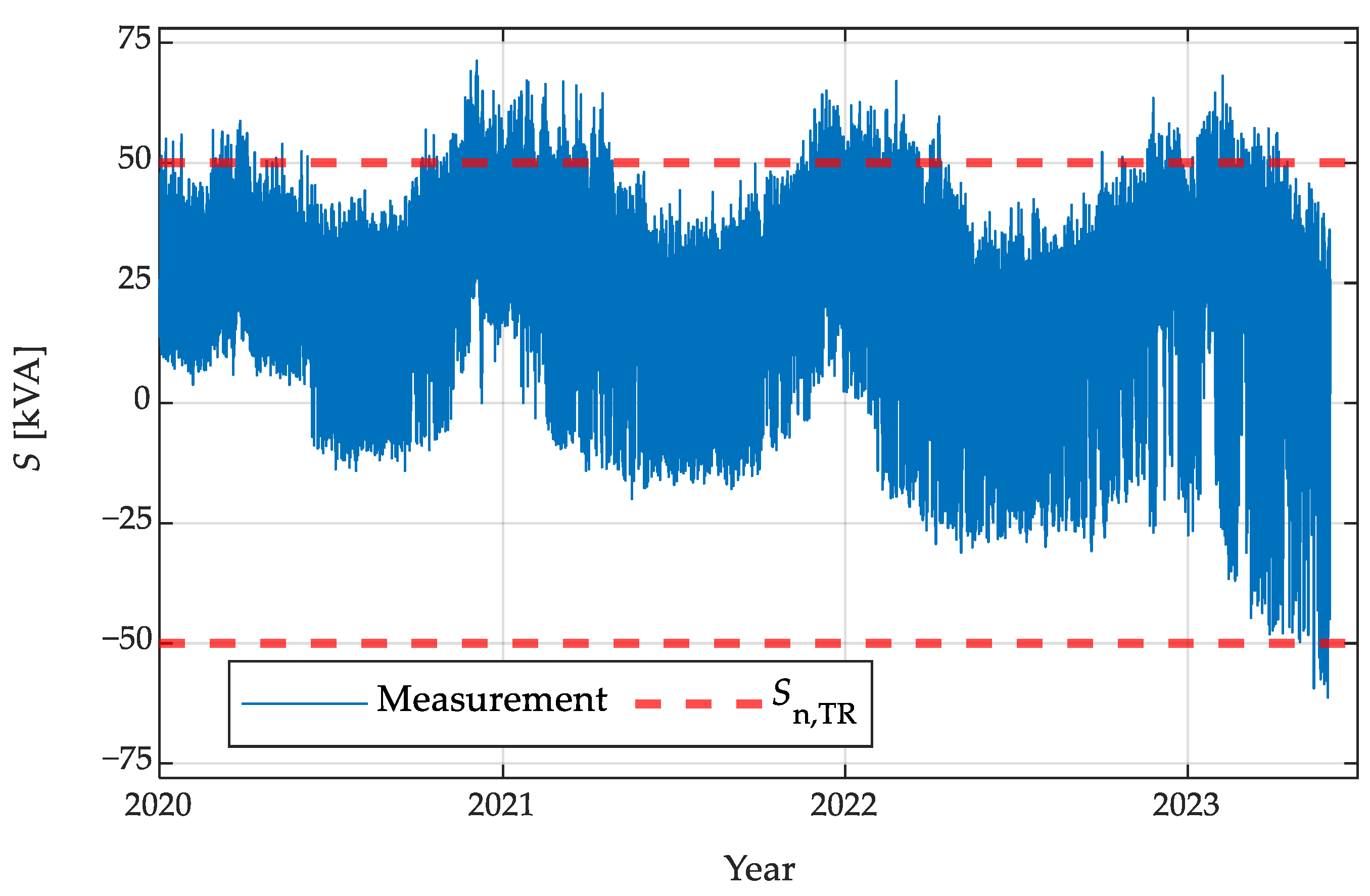 Energies 16 06168 g003