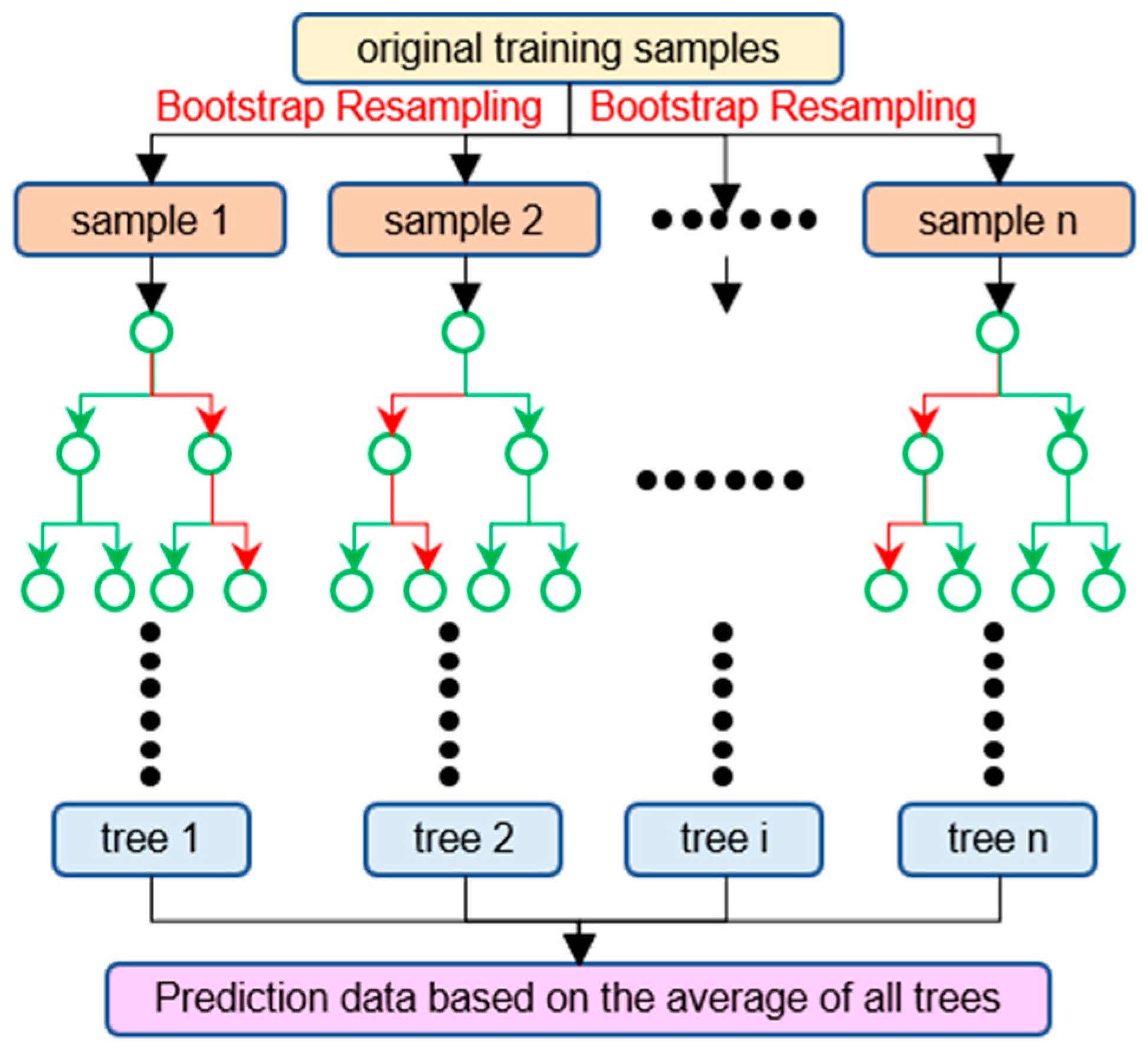 Energies 16 06169 g002
