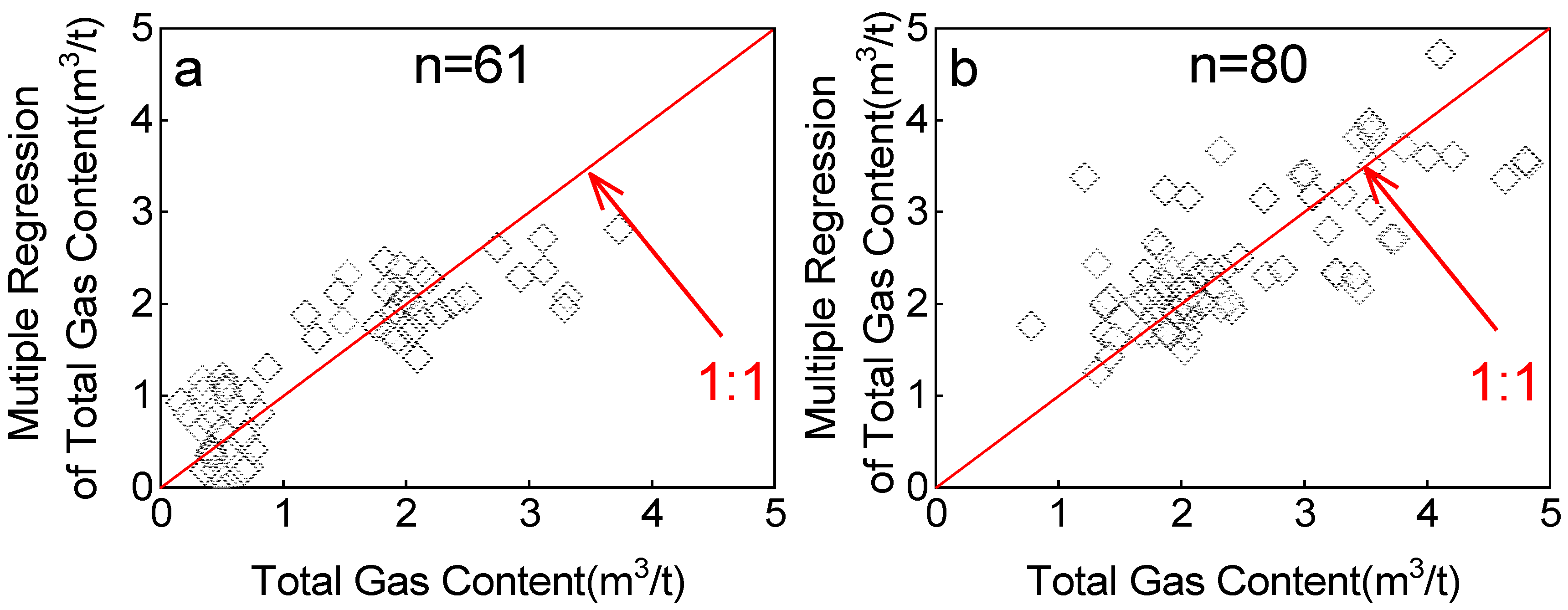 Energies 16 06169 g004
