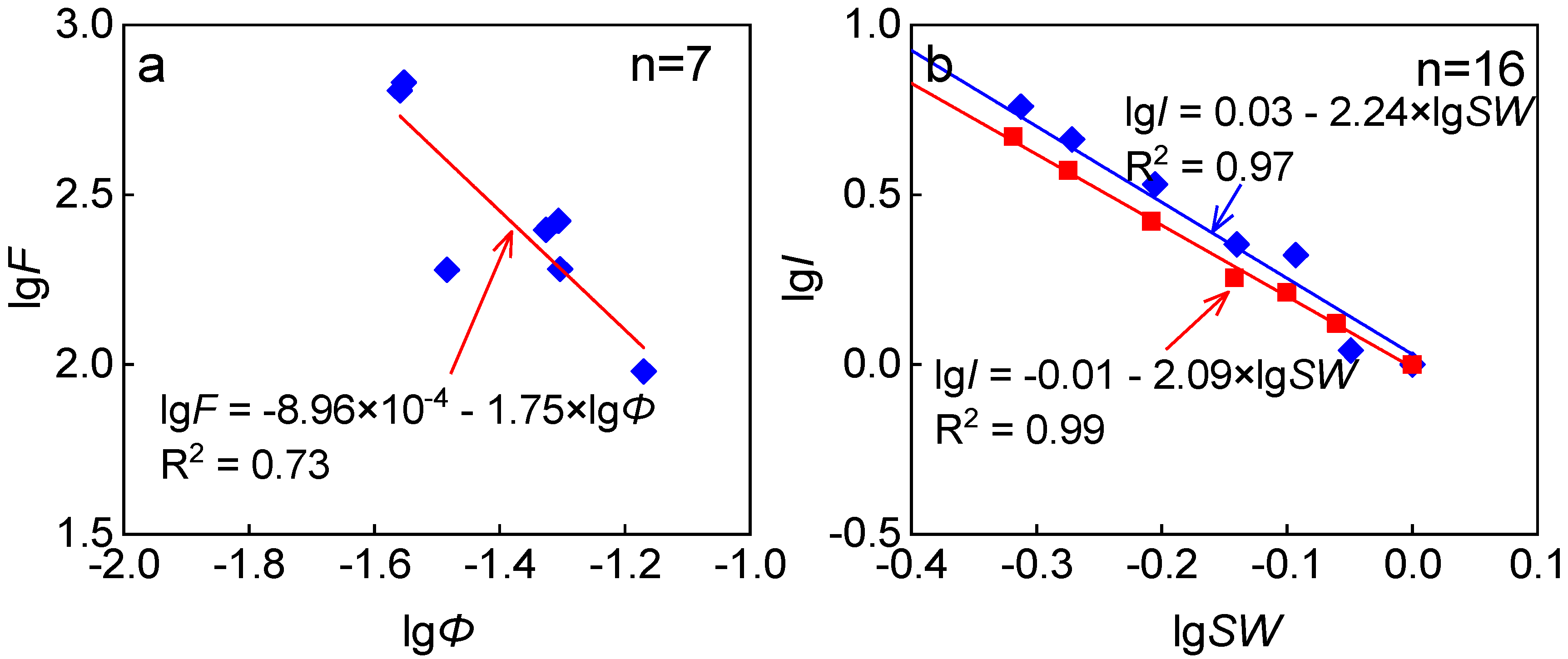 Energies 16 06169 g005