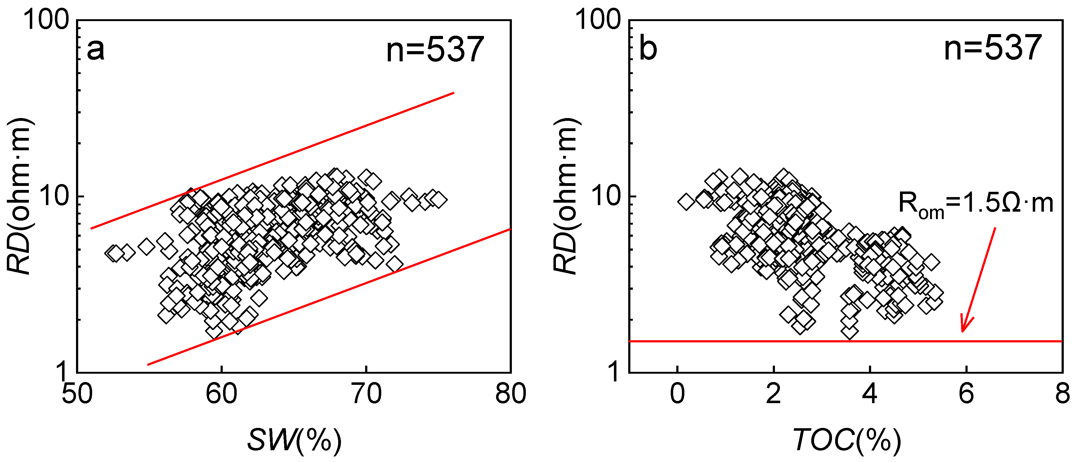 Energies 16 06169 g007