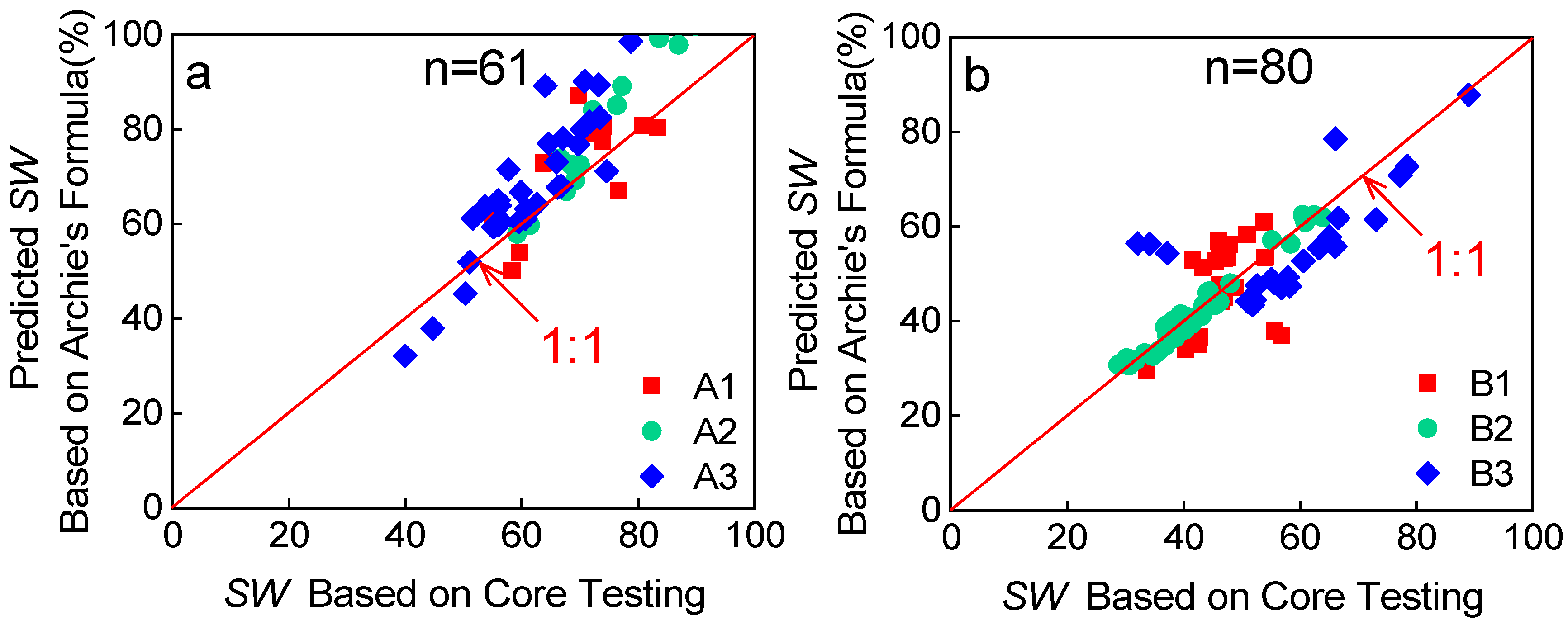 Energies 16 06169 g008