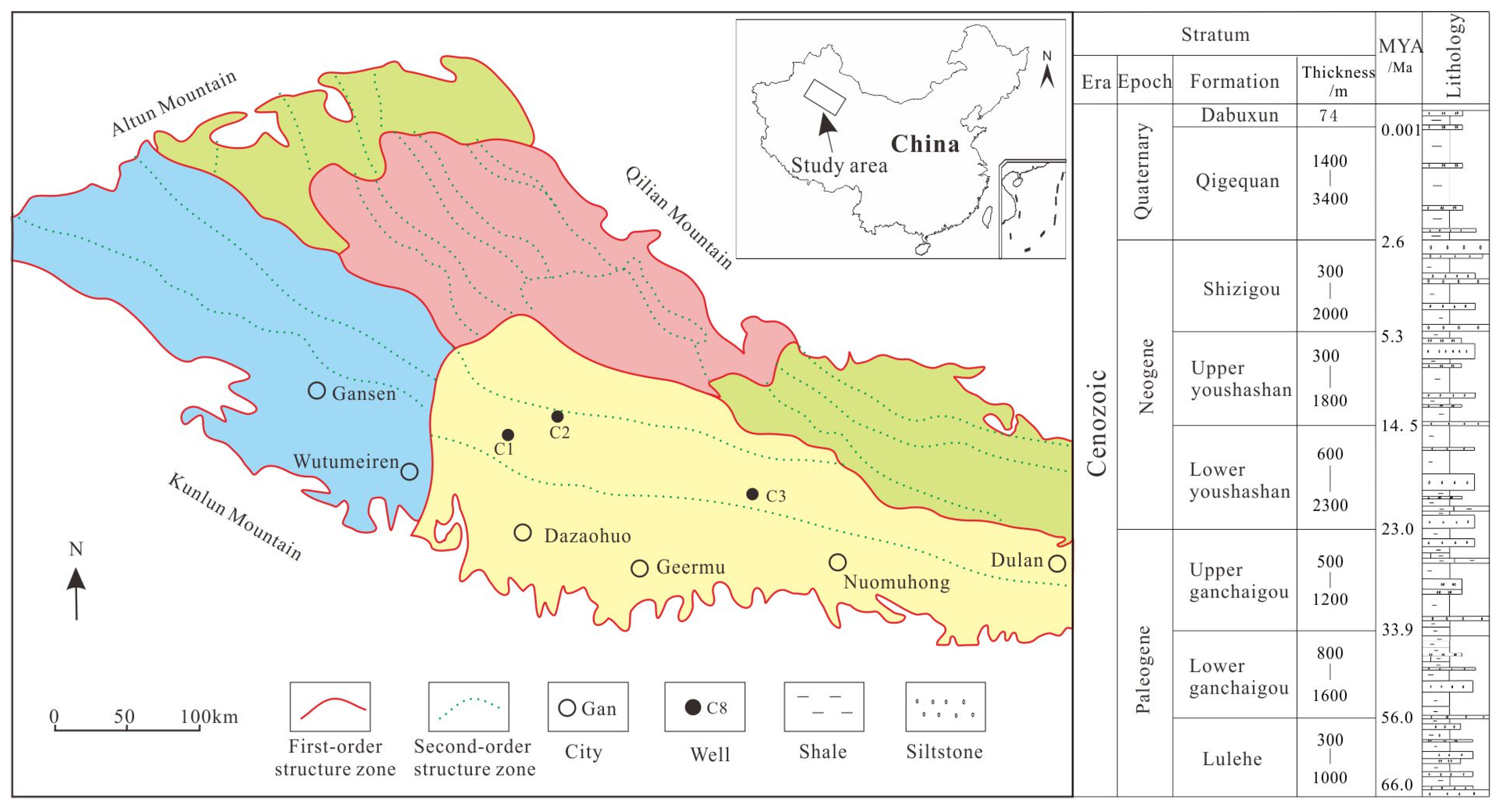 Energies 16 06170 g001