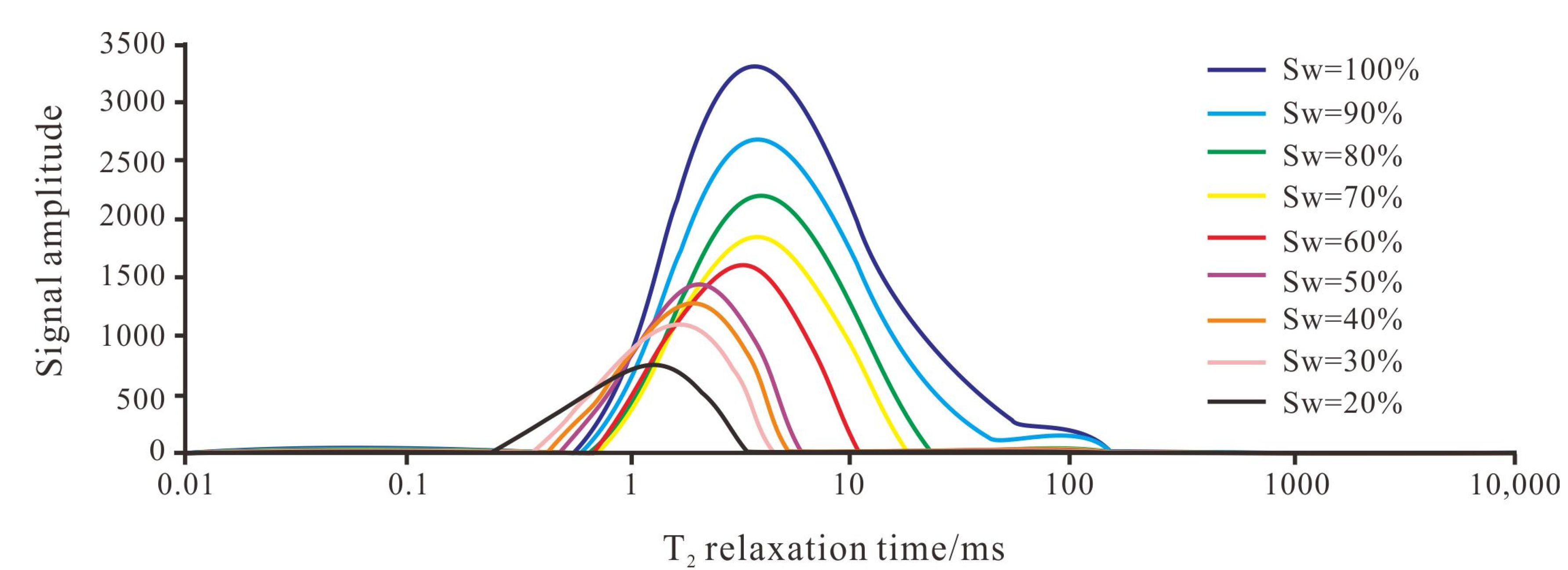 Energies 16 06170 g005