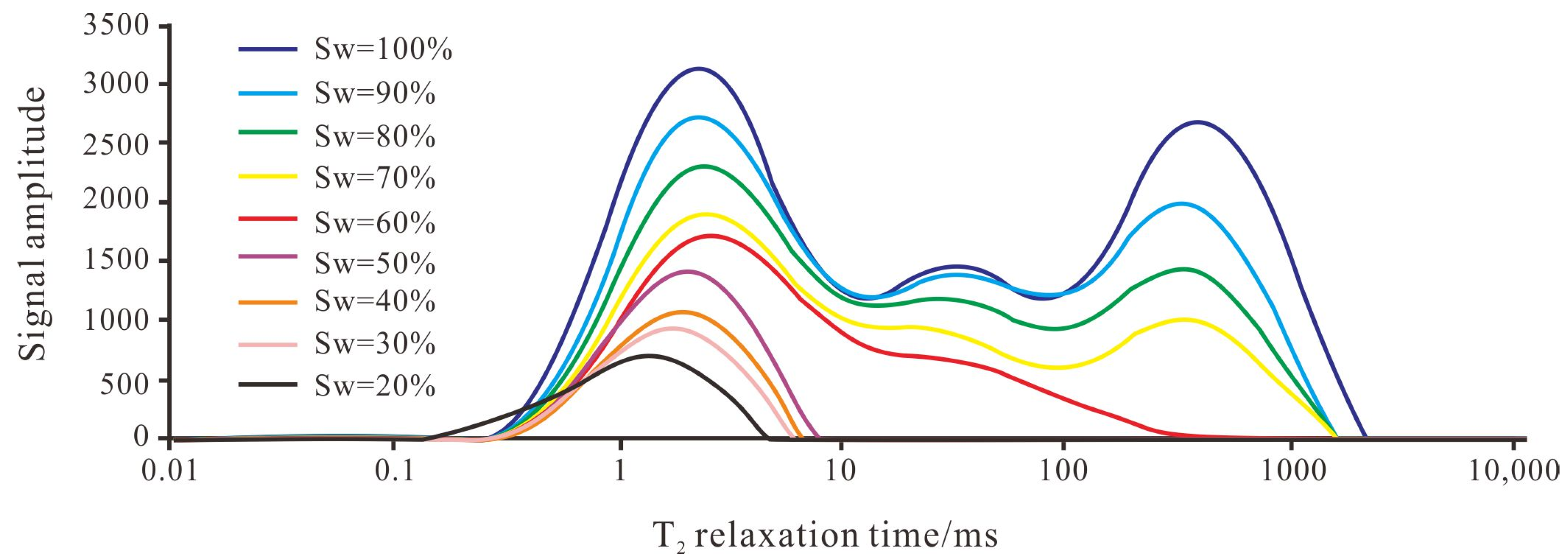 Energies 16 06170 g006