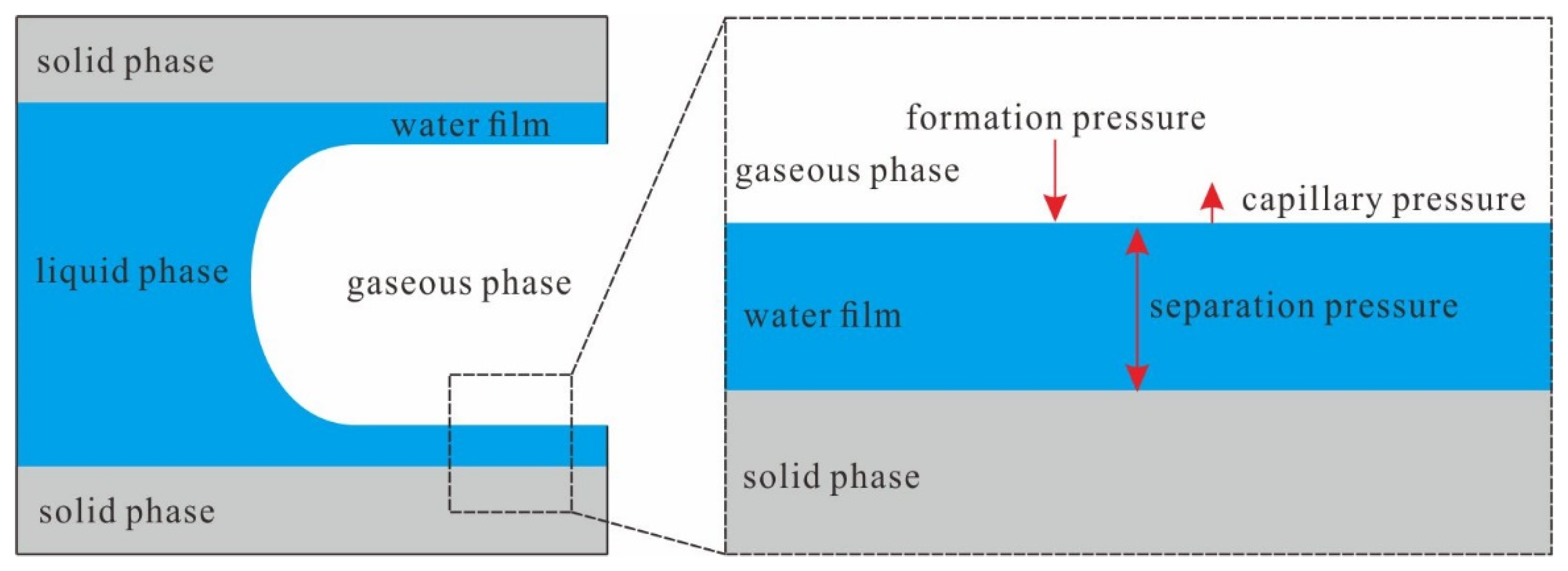 Energies 16 06170 g007