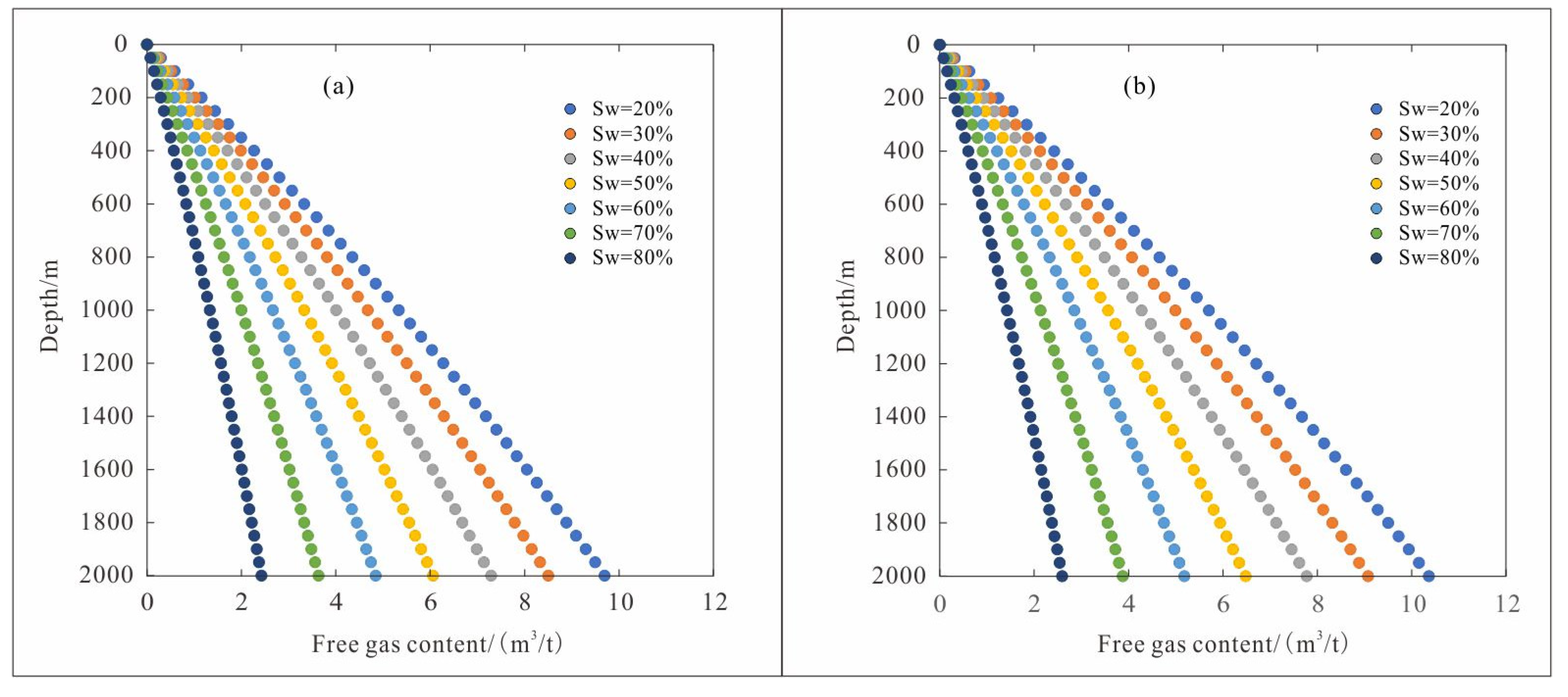Energies 16 06170 g008