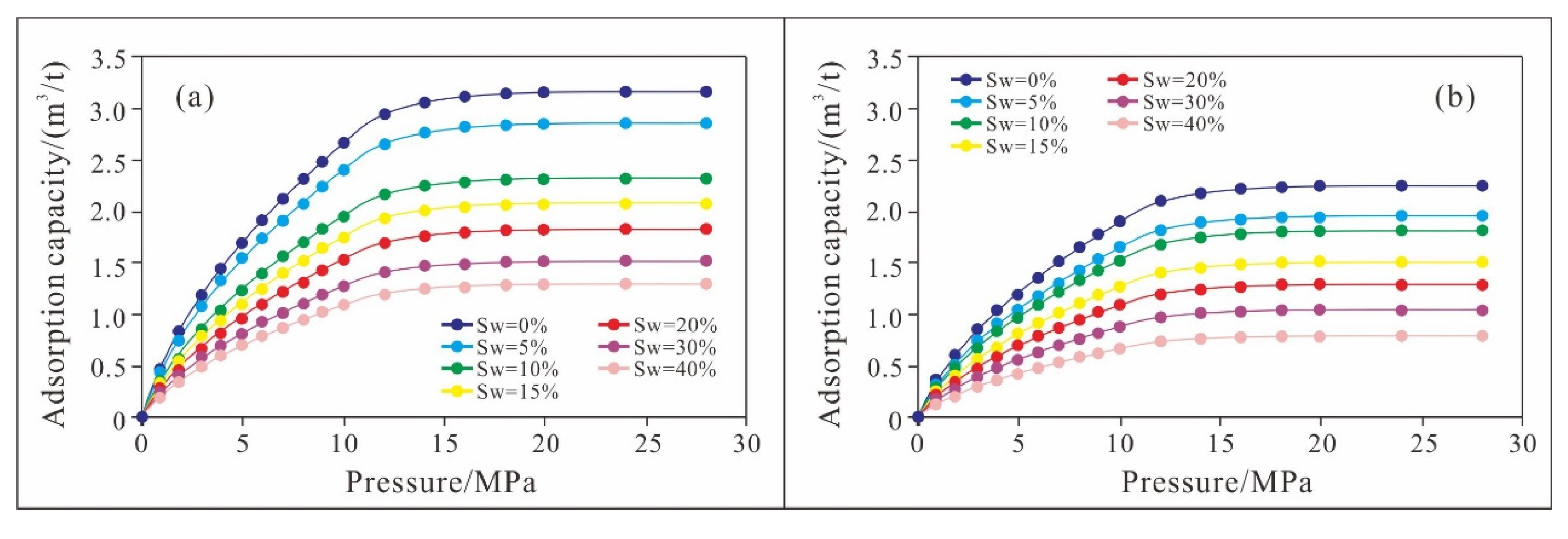 Energies 16 06170 g009