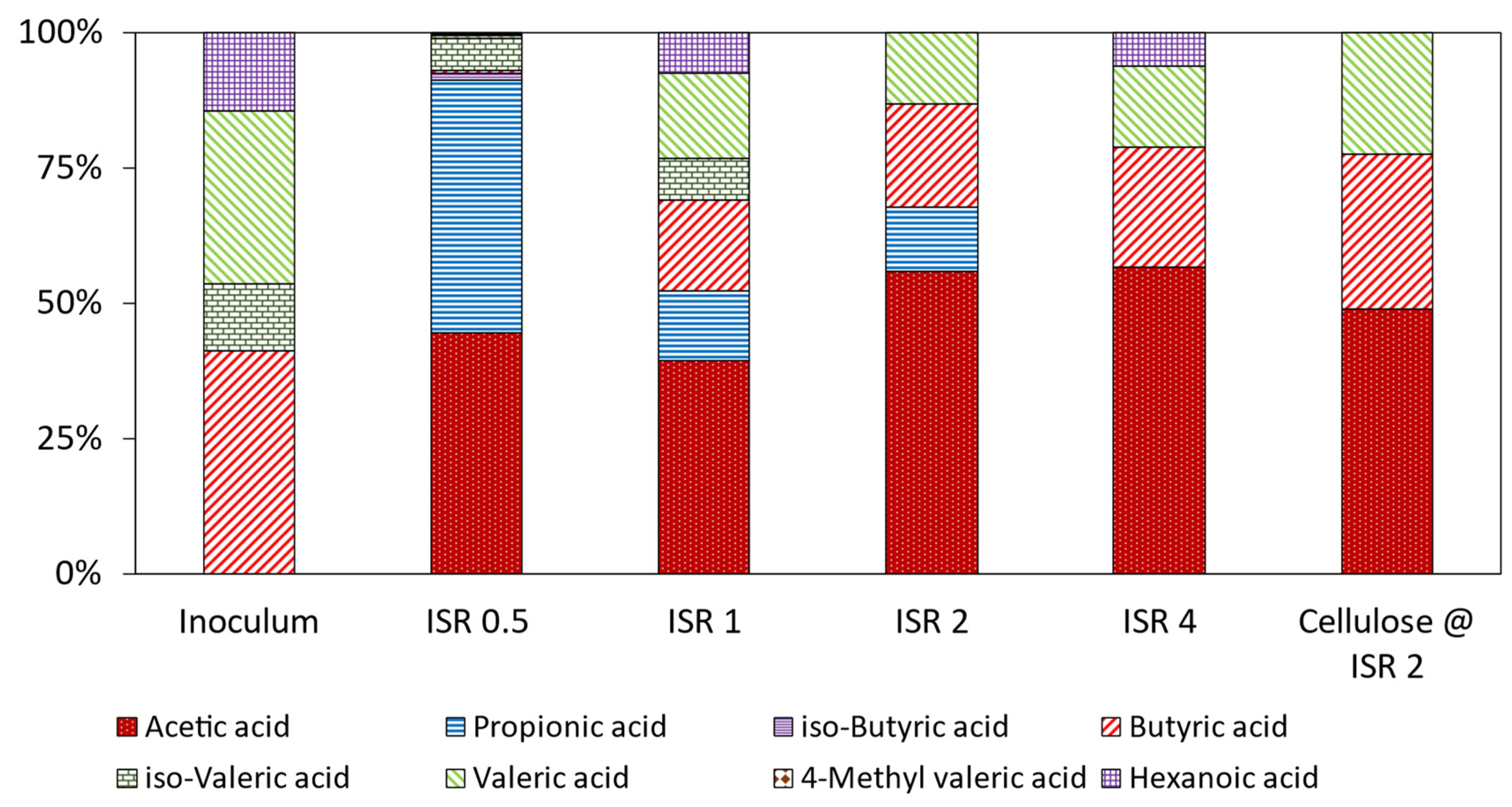 Energies 16 06179 g003