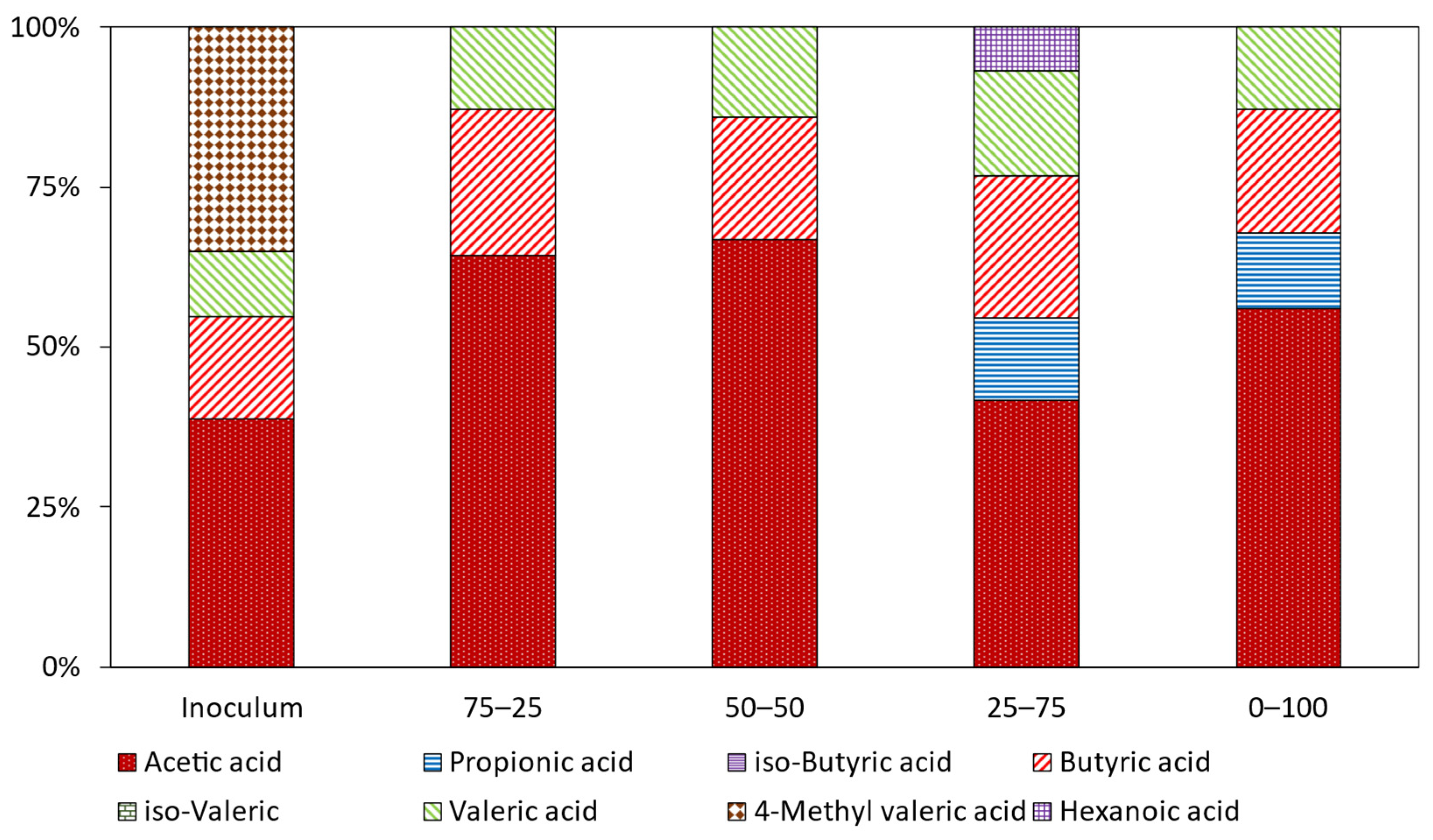 Energies 16 06179 g004