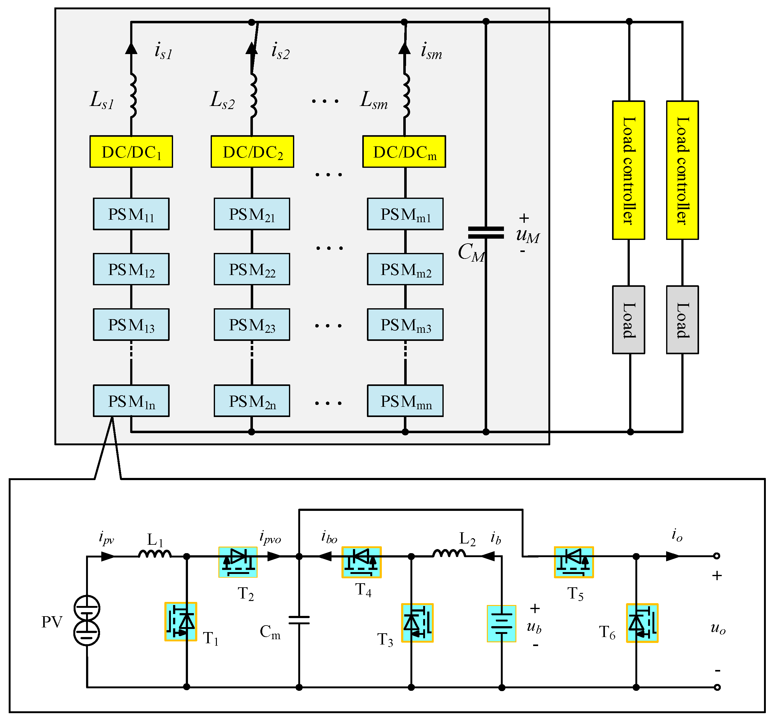 Energies 16 06185 g003