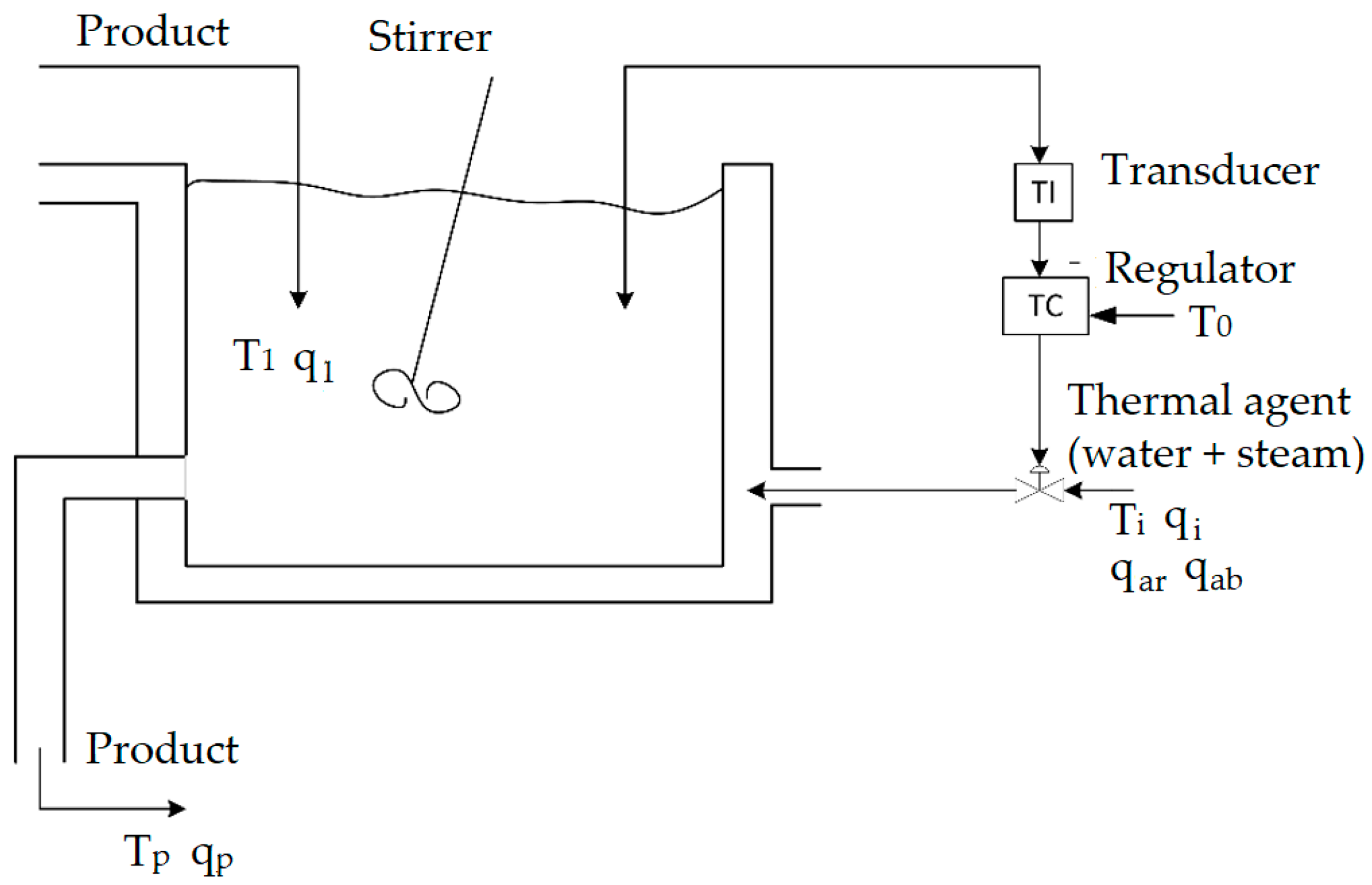 Energies 16 06187 g001