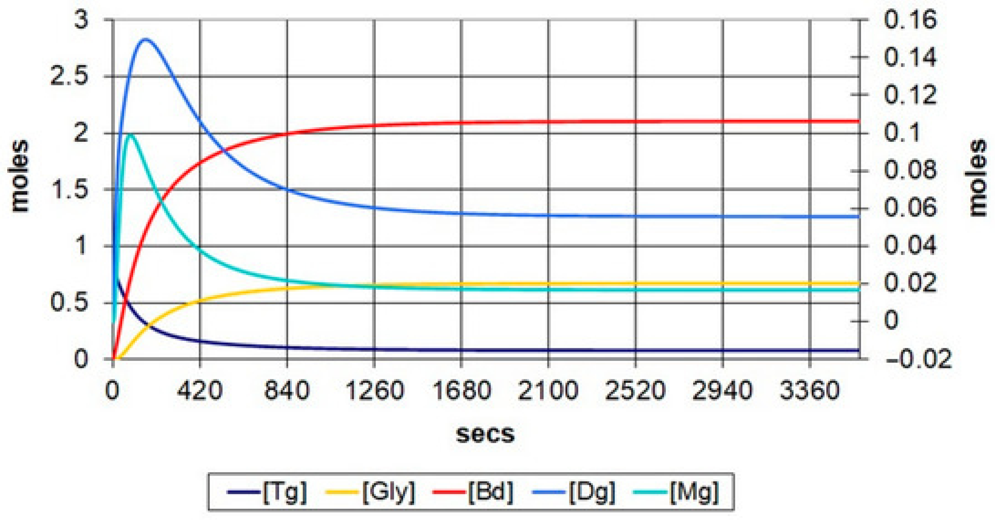 Energies 16 06187 g006