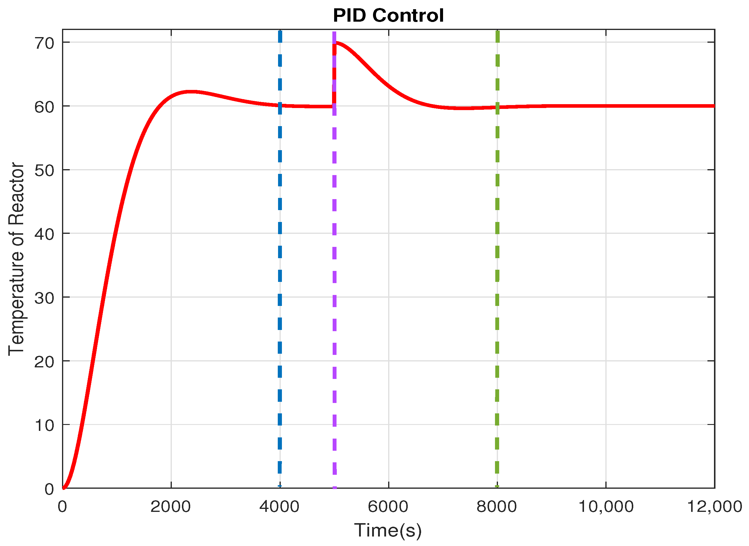 Energies 16 06187 g007