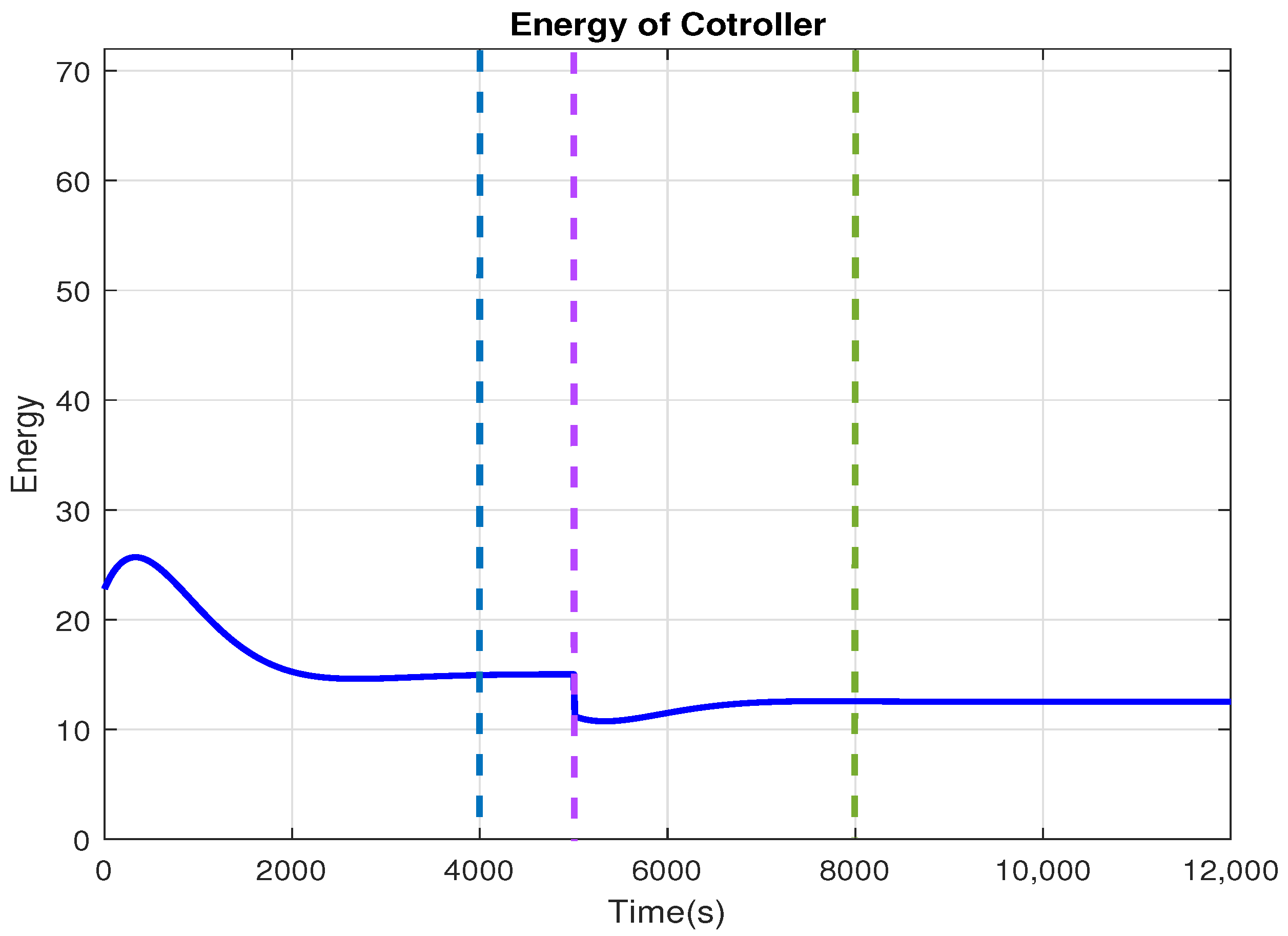Energies 16 06187 g008