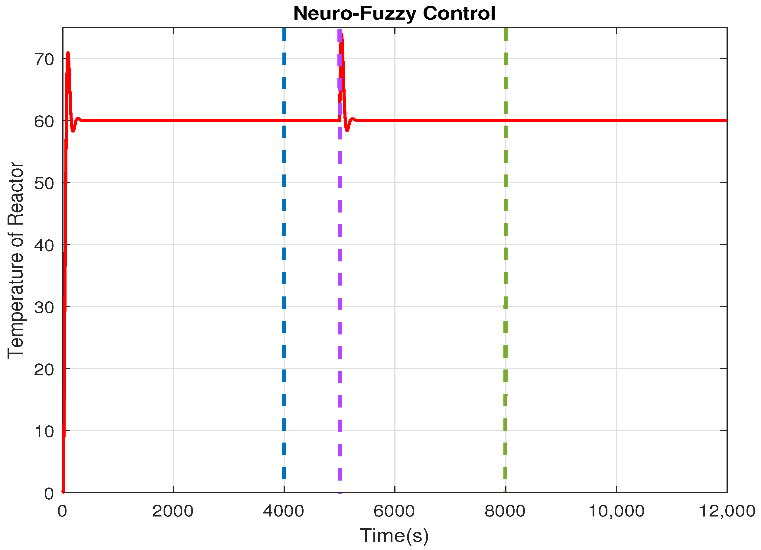 Energies 16 06187 g009