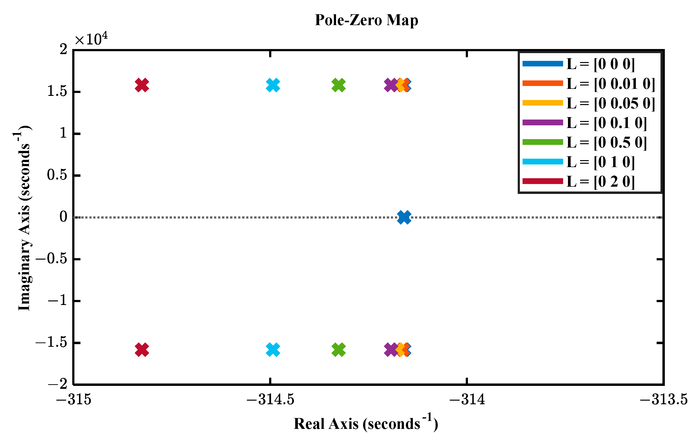 Energies 16 06188 g008
