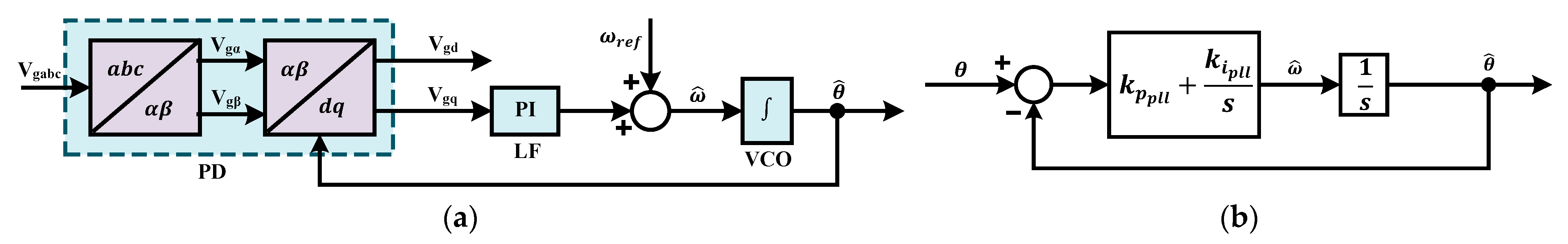 Energies 16 06188 g010