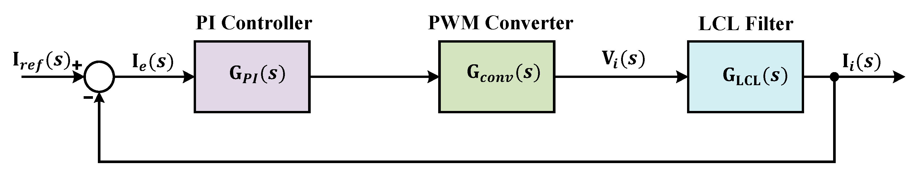 Energies 16 06188 g012