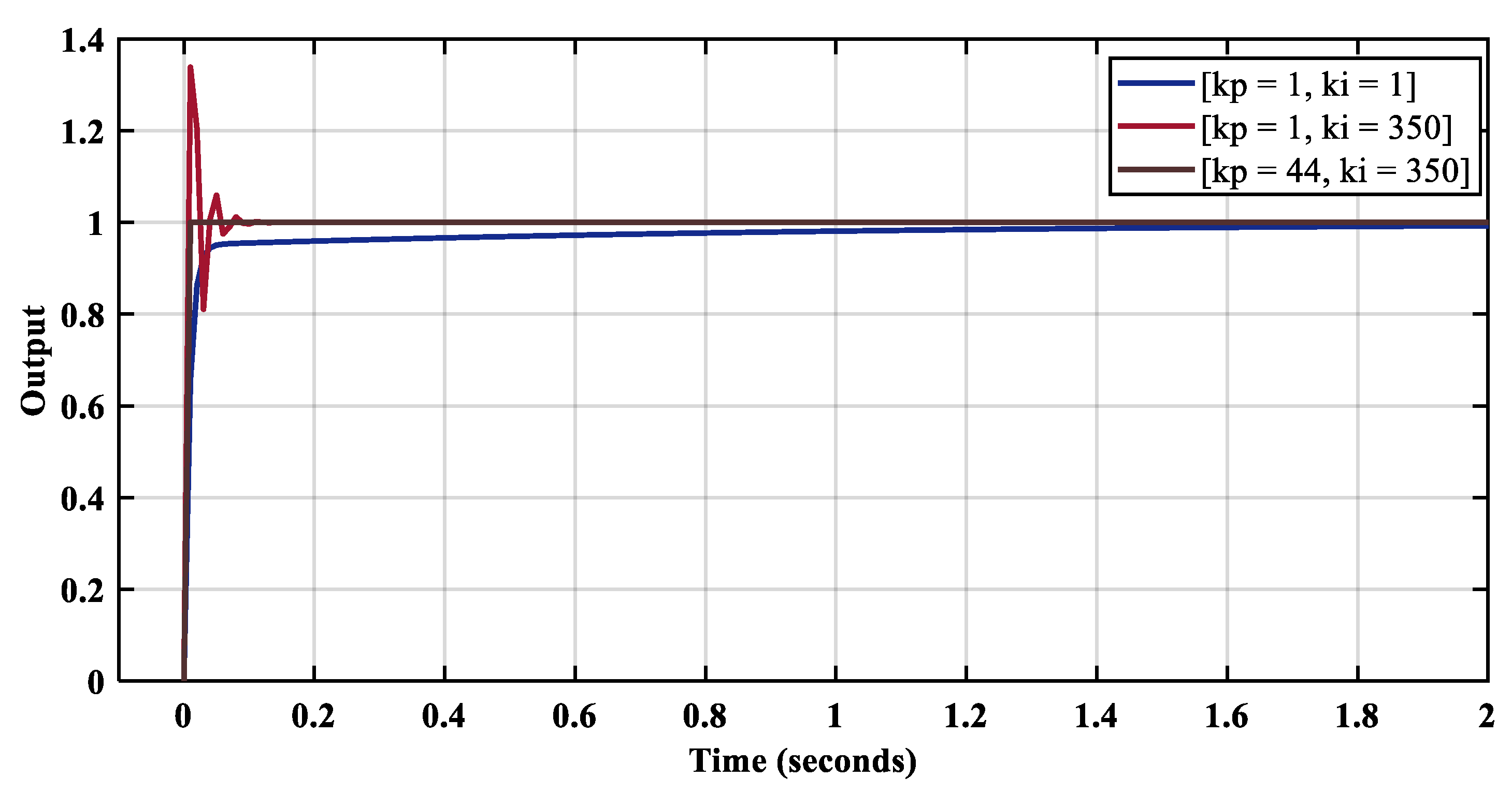 Energies 16 06188 g013