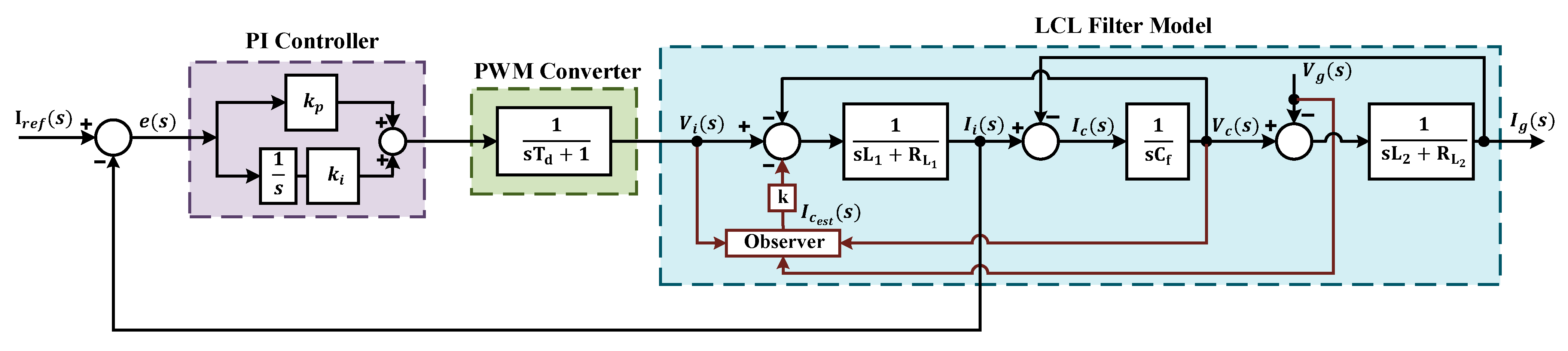 Energies 16 06188 g014