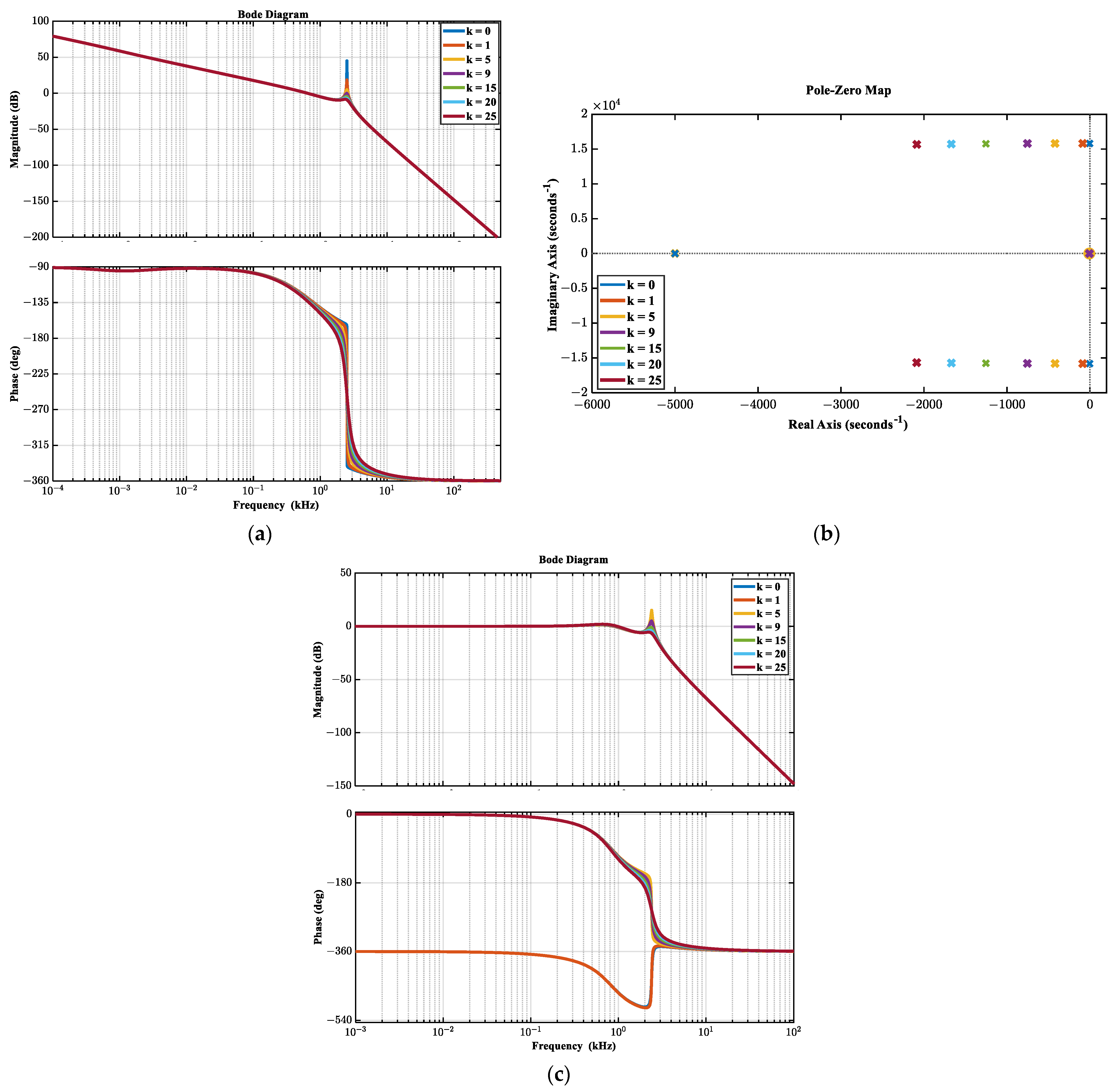 Energies 16 06188 g015