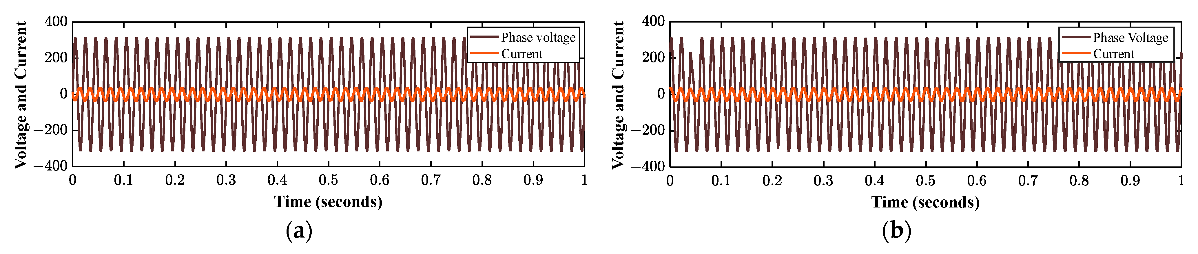 Energies 16 06188 g018