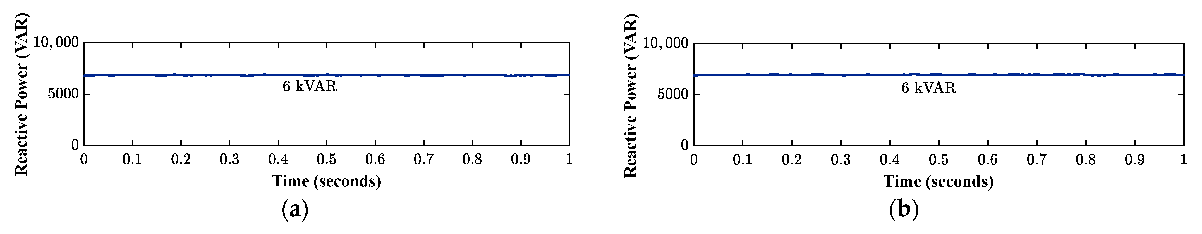 Energies 16 06188 g020