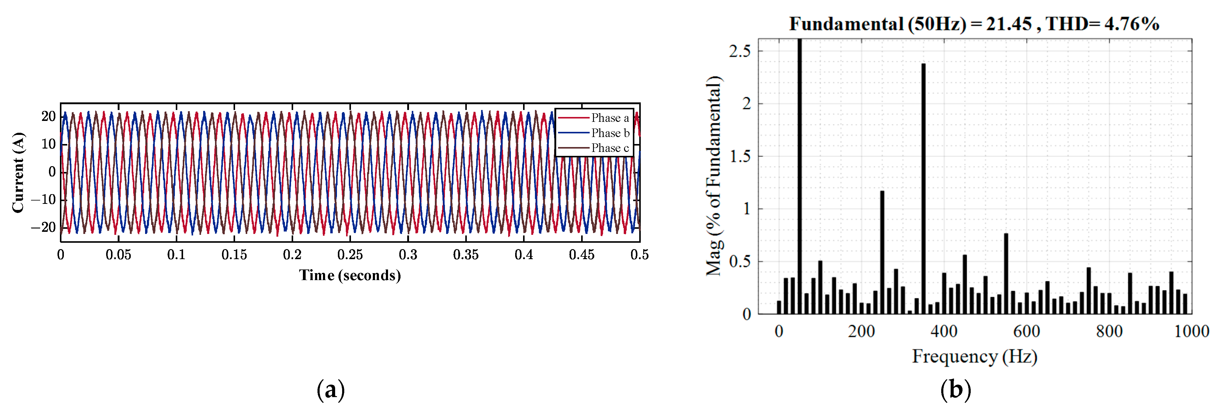 Energies 16 06188 g023