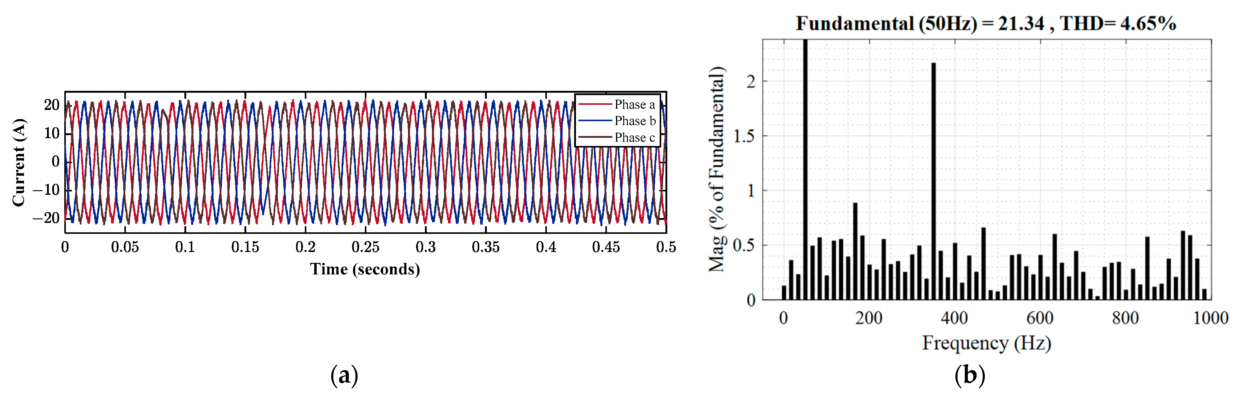 Energies 16 06188 g024
