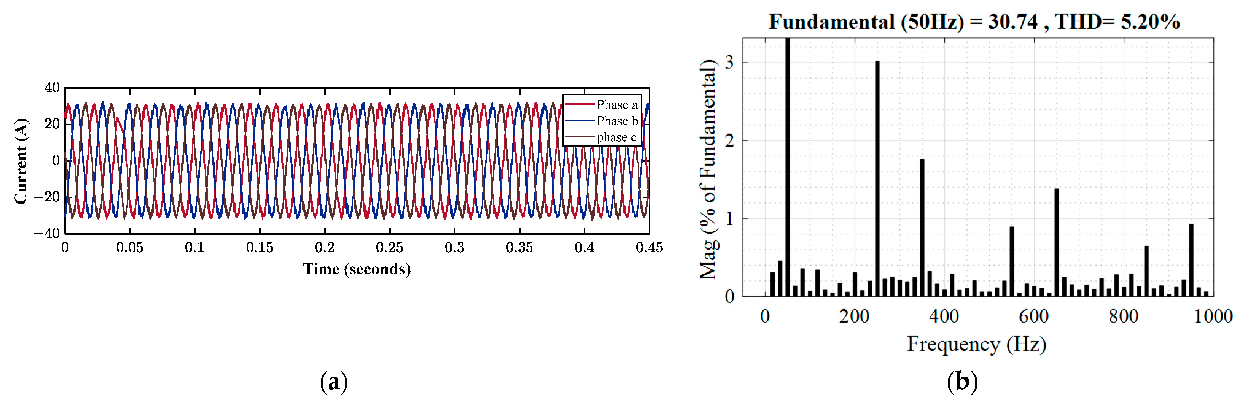 Energies 16 06188 g029